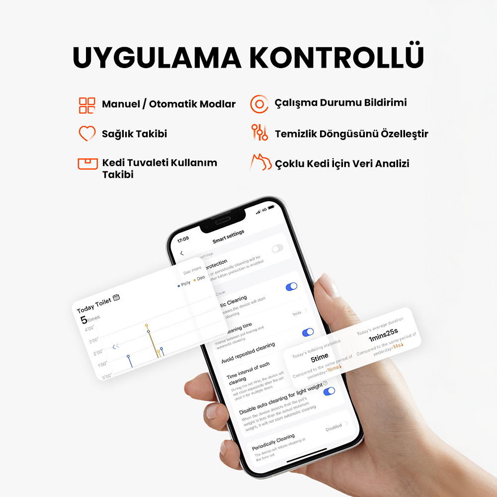 Petkit Pura Max Akıllı Kedi Tuvaleti