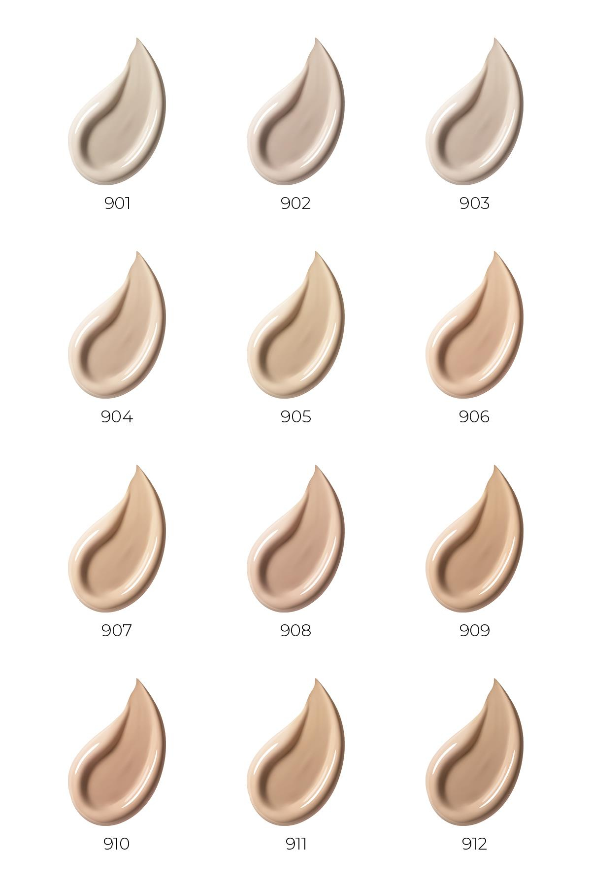 Kalıcı,Nemlendirici,Hücre Onarıcı Leke Karşıtı Kapatıcı - Supreme Cover Concealer 903 Elegant Ivory