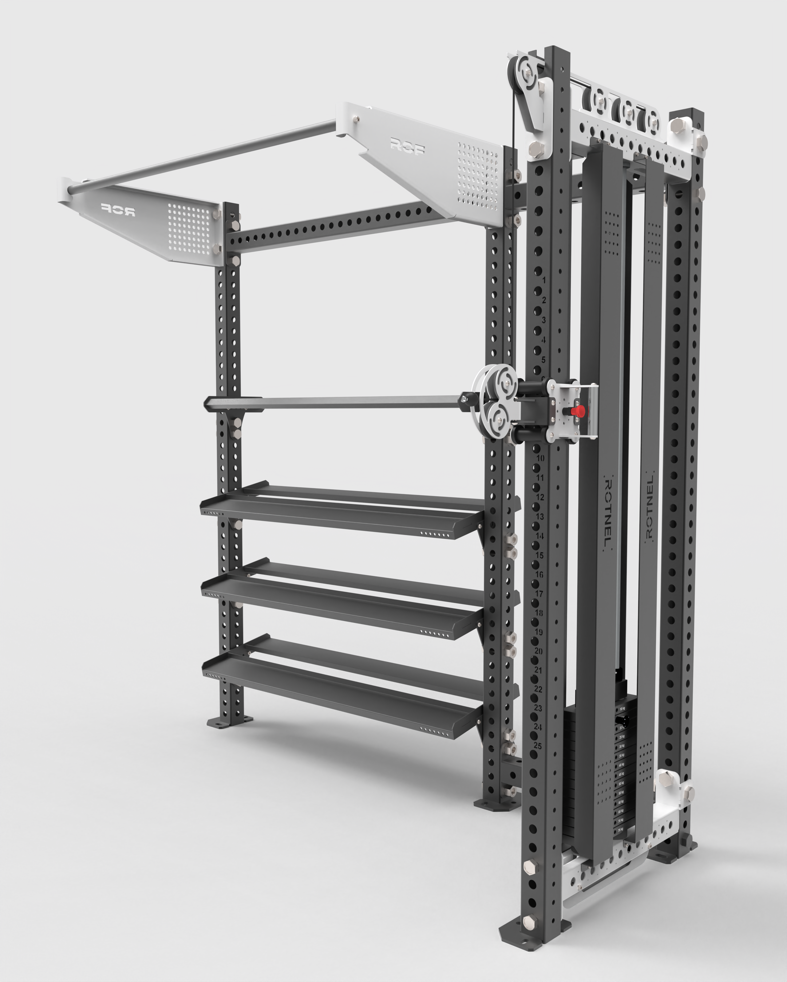 Rotnel Flex Core