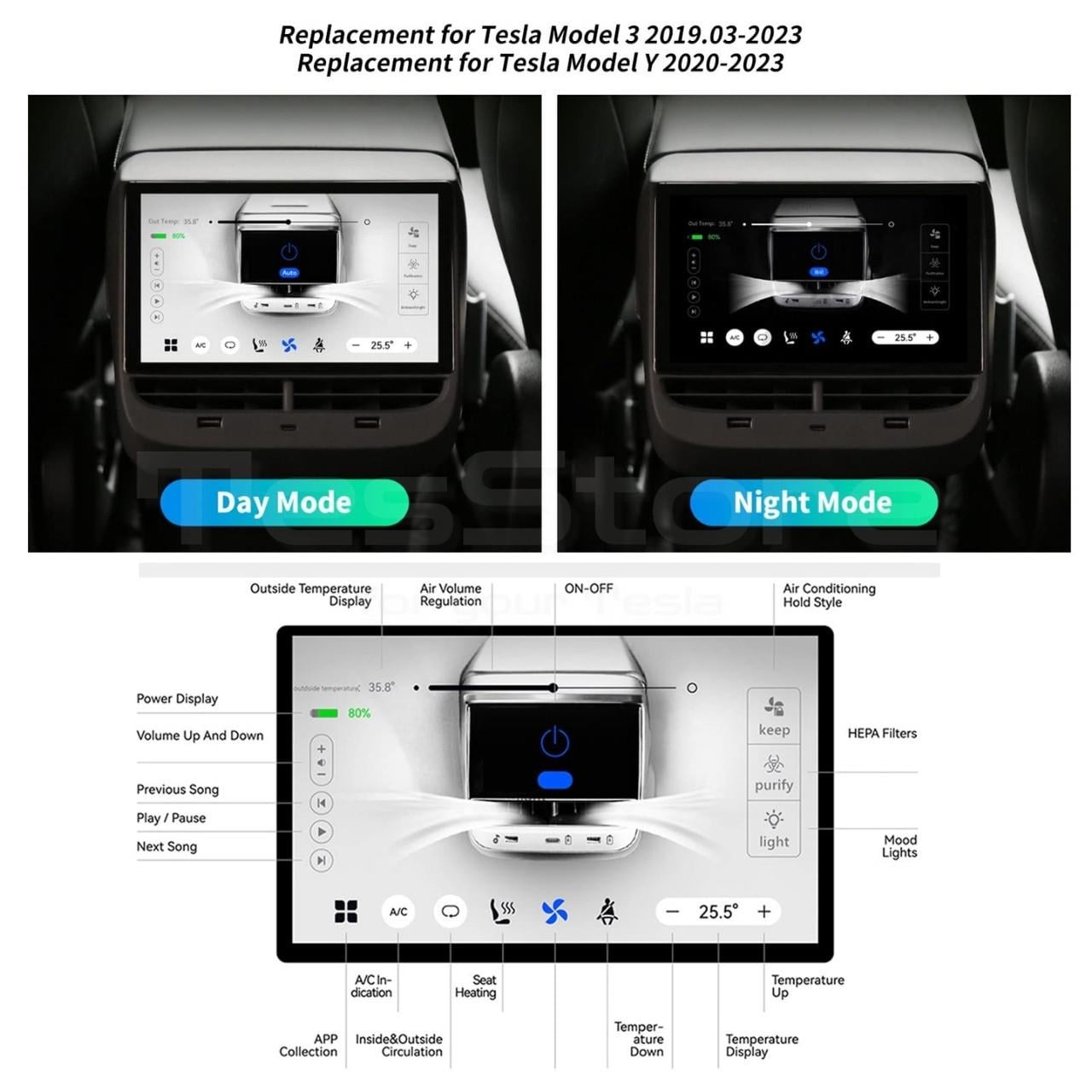 Tesla Model Y/3 Arka Yolcu 7