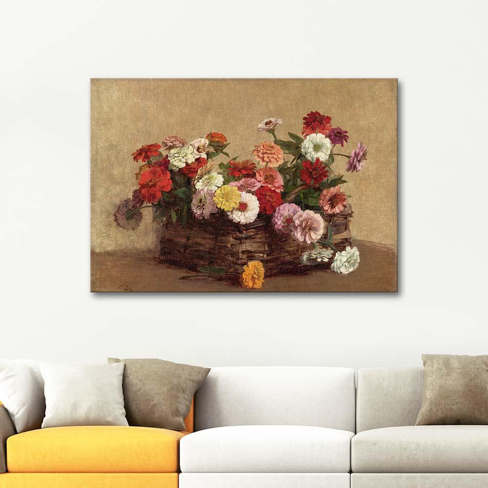 Victoria Dubourg Fantin Latour Sepette Zinyalar Kanvas Tablo