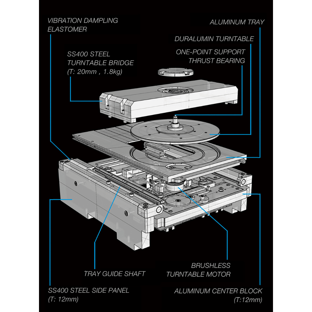 Esoteric Grandioso K1X SE Super Audio CD Çalar