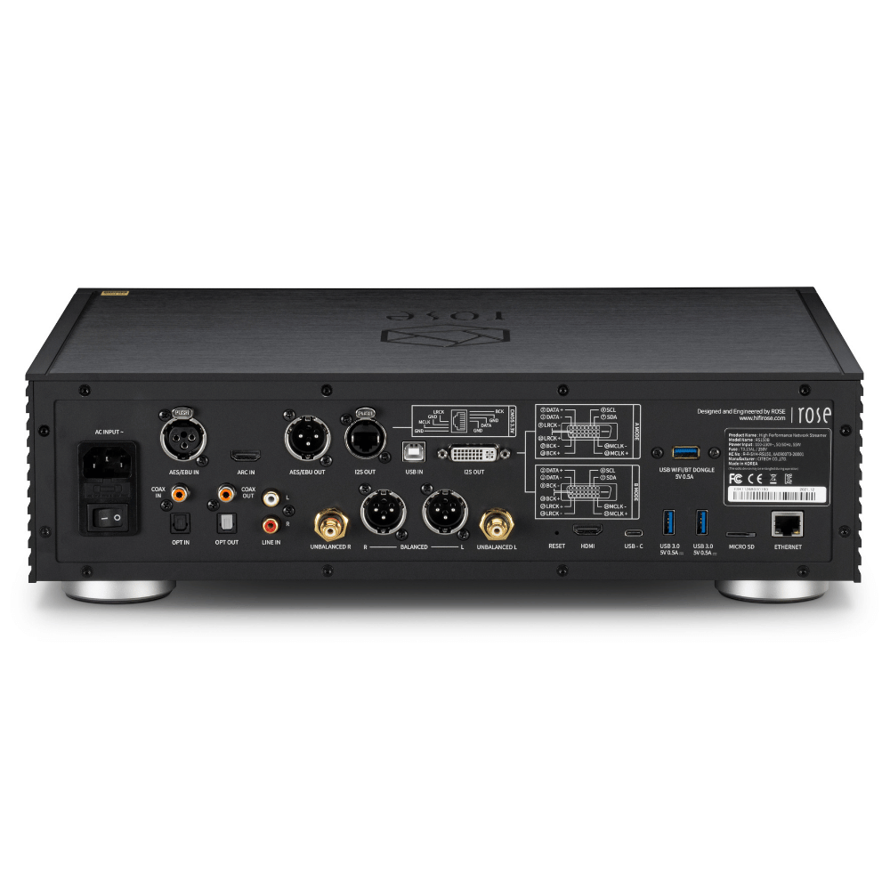 HIFI ROSE RS150B Network Transport