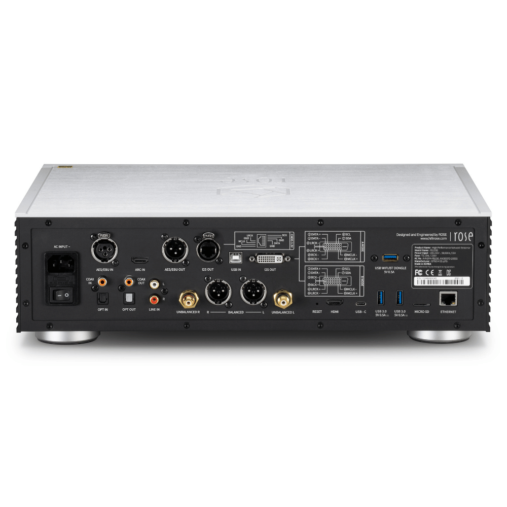 HIFI ROSE RS150B Network Transport