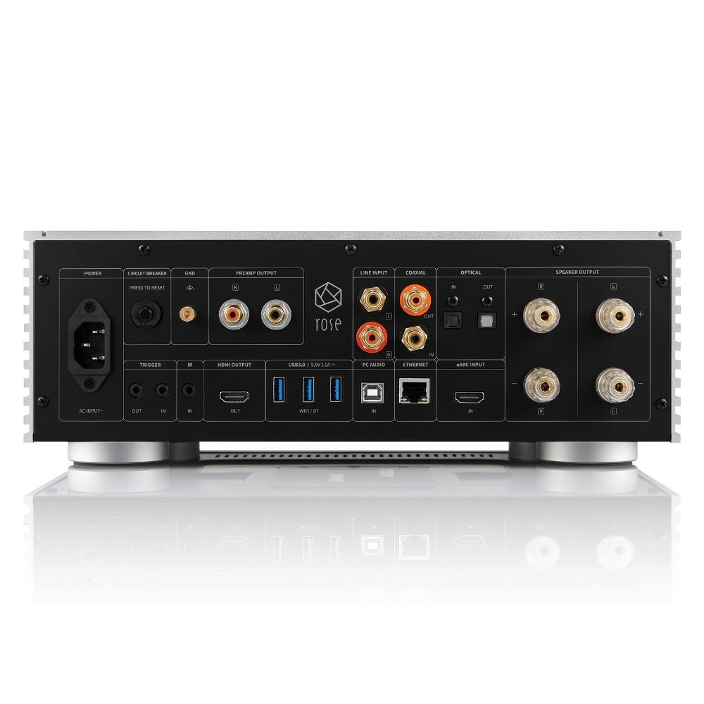 Hifi Rose RS529 Network Player'li Entegre Ampli