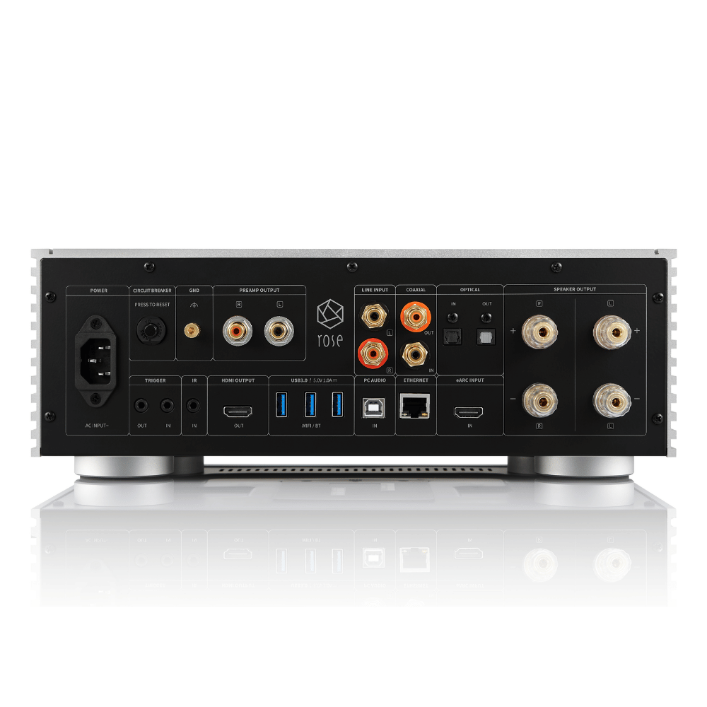 Hifi Rose RS529 Network Player'li Entegre Ampli
