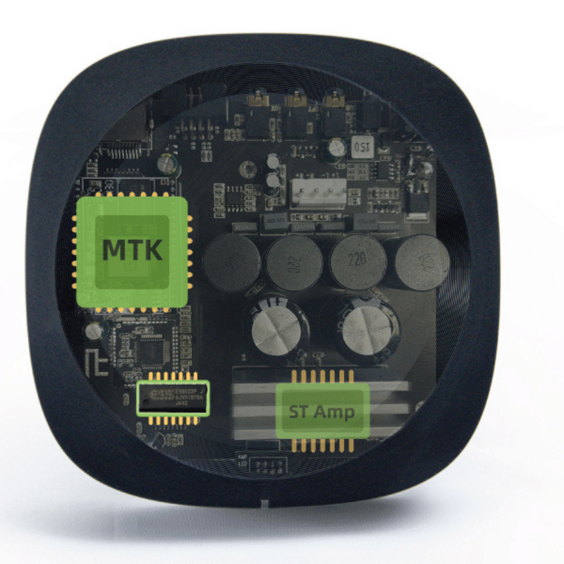 Ieast AMP80 Network Özellikli Amplifikatör