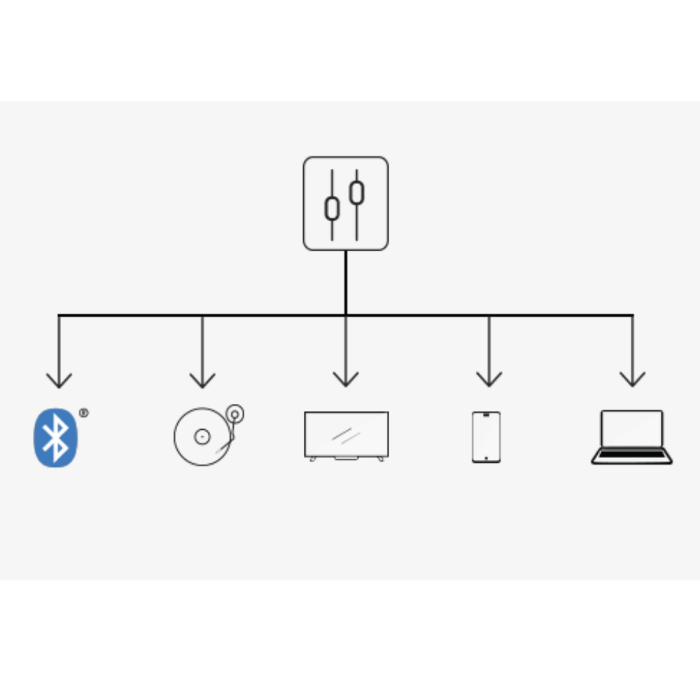 Kanto TUK Premium Bluetooth Özellikli Aktif Hoparlör