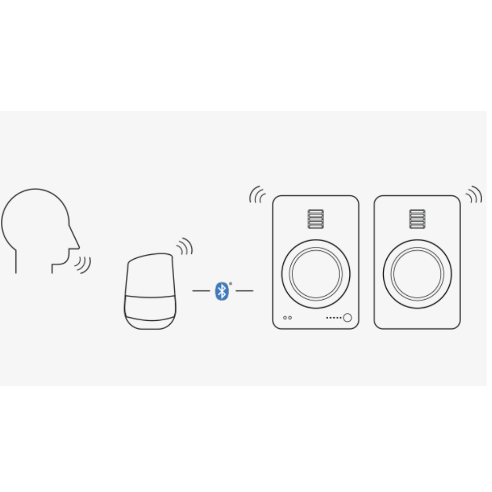 Kanto TUK Premium Bluetooth Özellikli Aktif Hoparlör