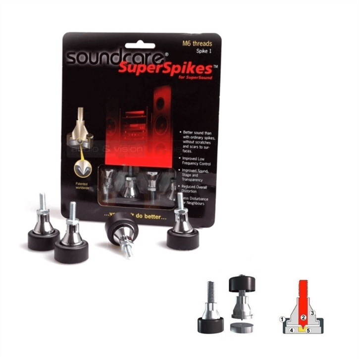 Soundcare Super Spikes