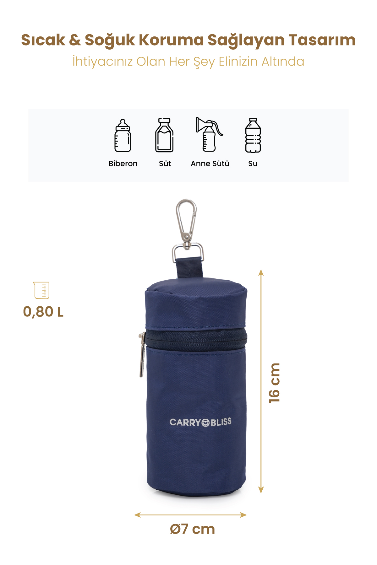 Carrybliss Termal Biberon ve Taşıma ÇantasıCarrybliss Termal Biberon ve Taşıma Çantası