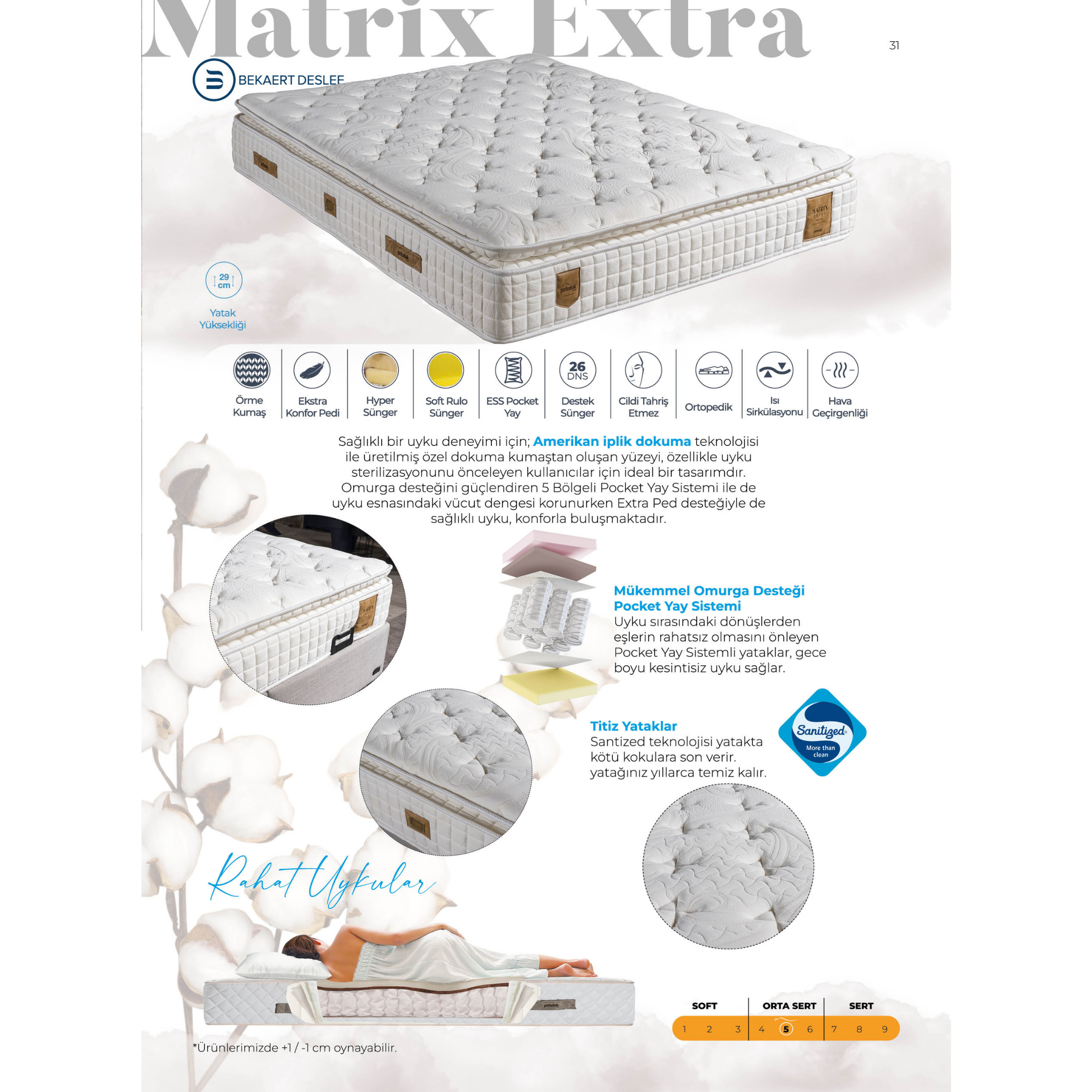 MATRIX EKTRA YATAK