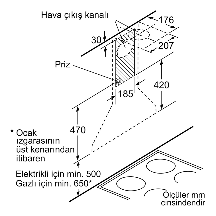 PROFİLO DVP6C460 DAVLUMBAZ