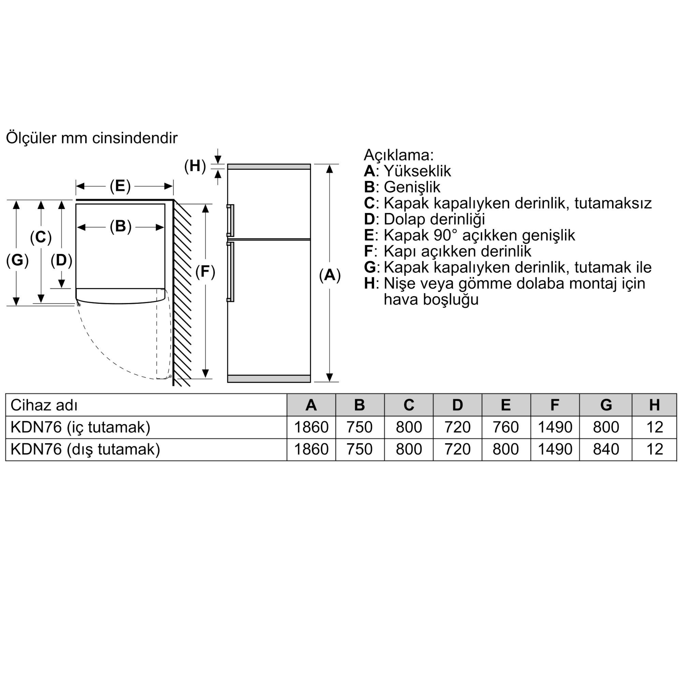 PROFİLO ÜSTTEN DONDURUCULU BUZDOLABI - BD2176WFAN