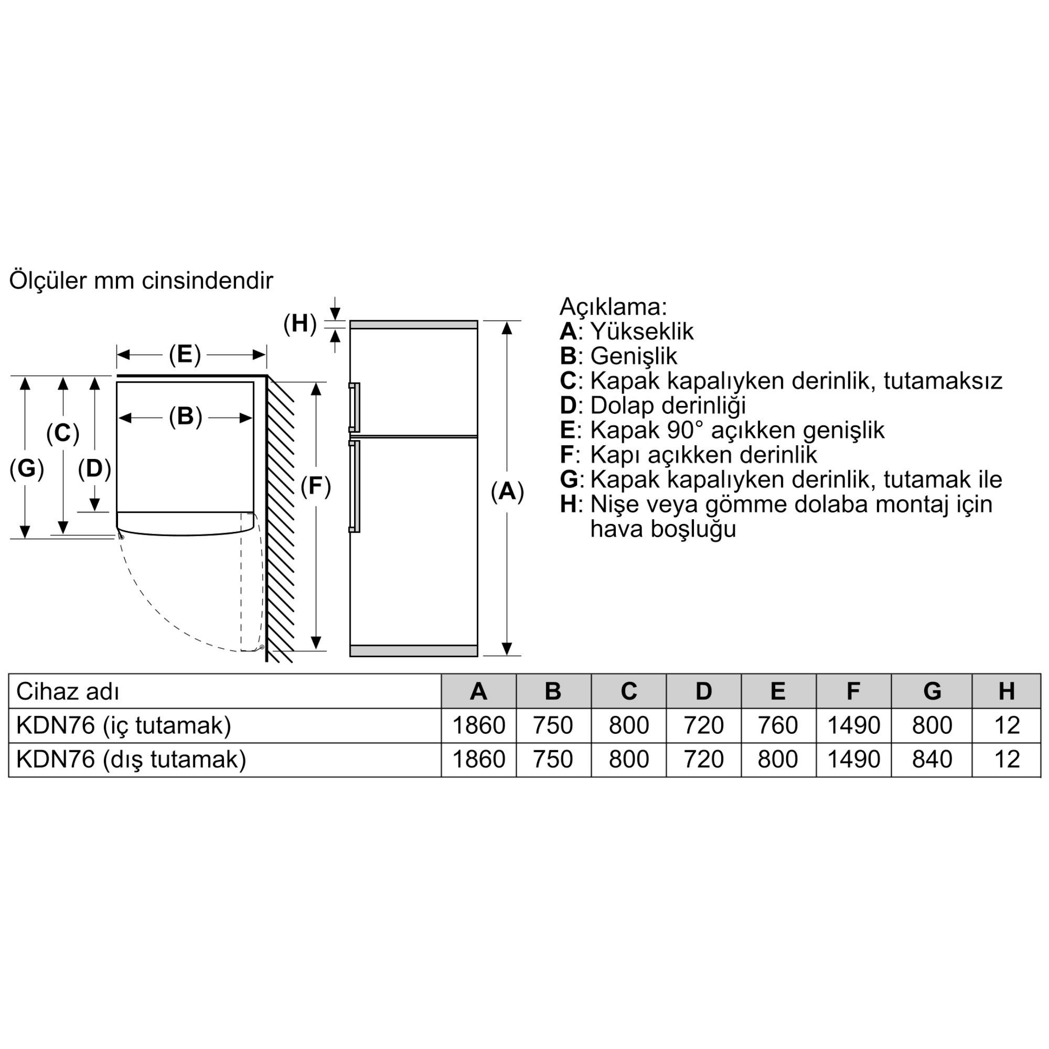 PROFİLO ÜSTTEN DONDURUCULU BUZDOLABI - BD2076WEXN 