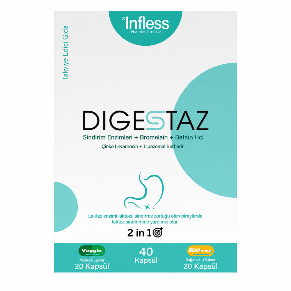 Infless Digestaz 40 Kapsül Fiyatları - Modern Eczane