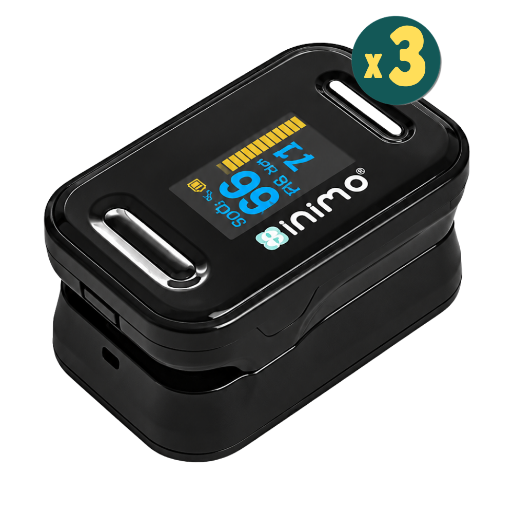 Nimo Hnk-Pls-01 Parmak Tipi Pulse Oksimetre 3 Adet Fiyatları - Modern Eczane