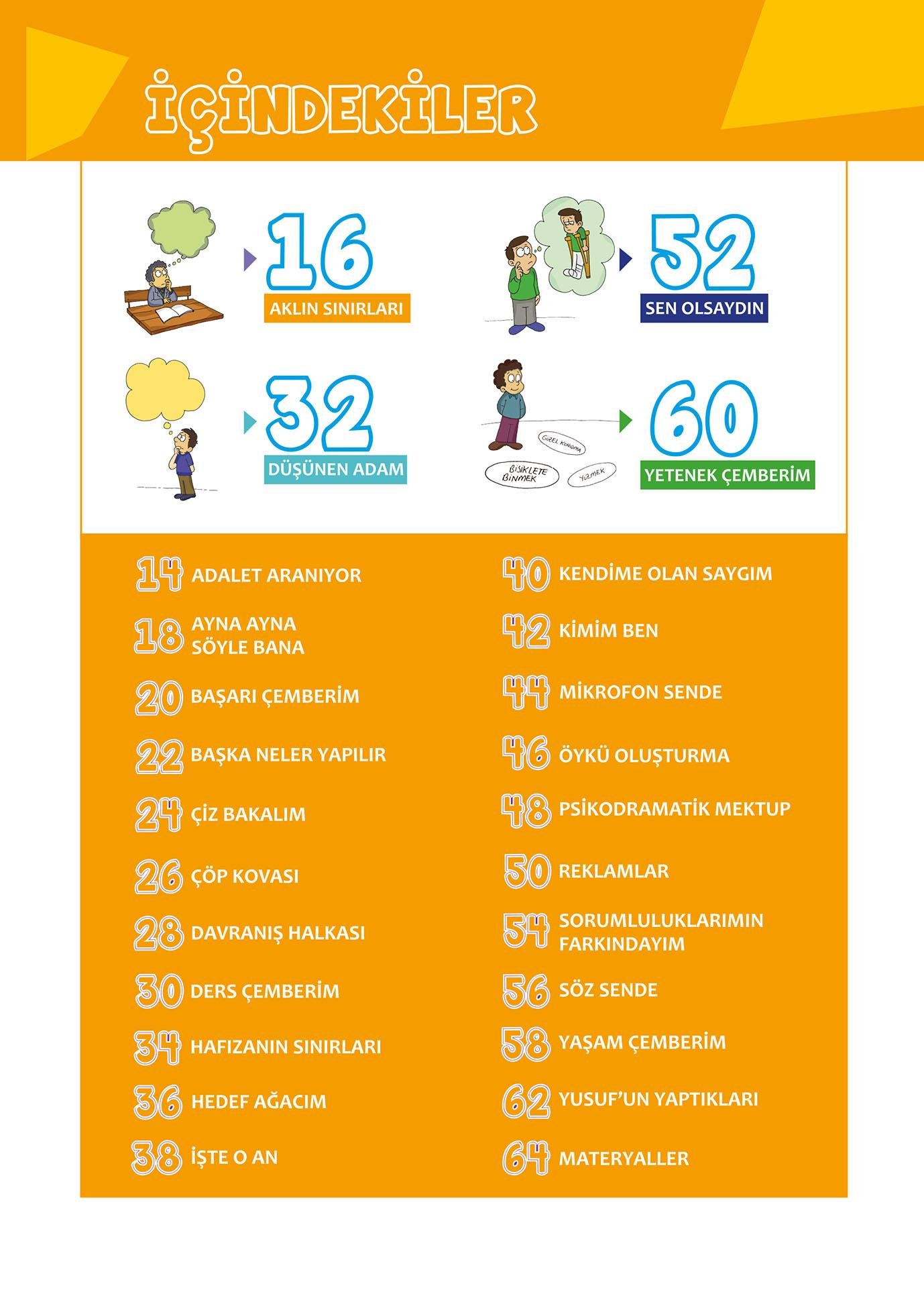 Etkinliklerle Çocuğunuzu Keşfedin - Yahya Furkan Konyalı