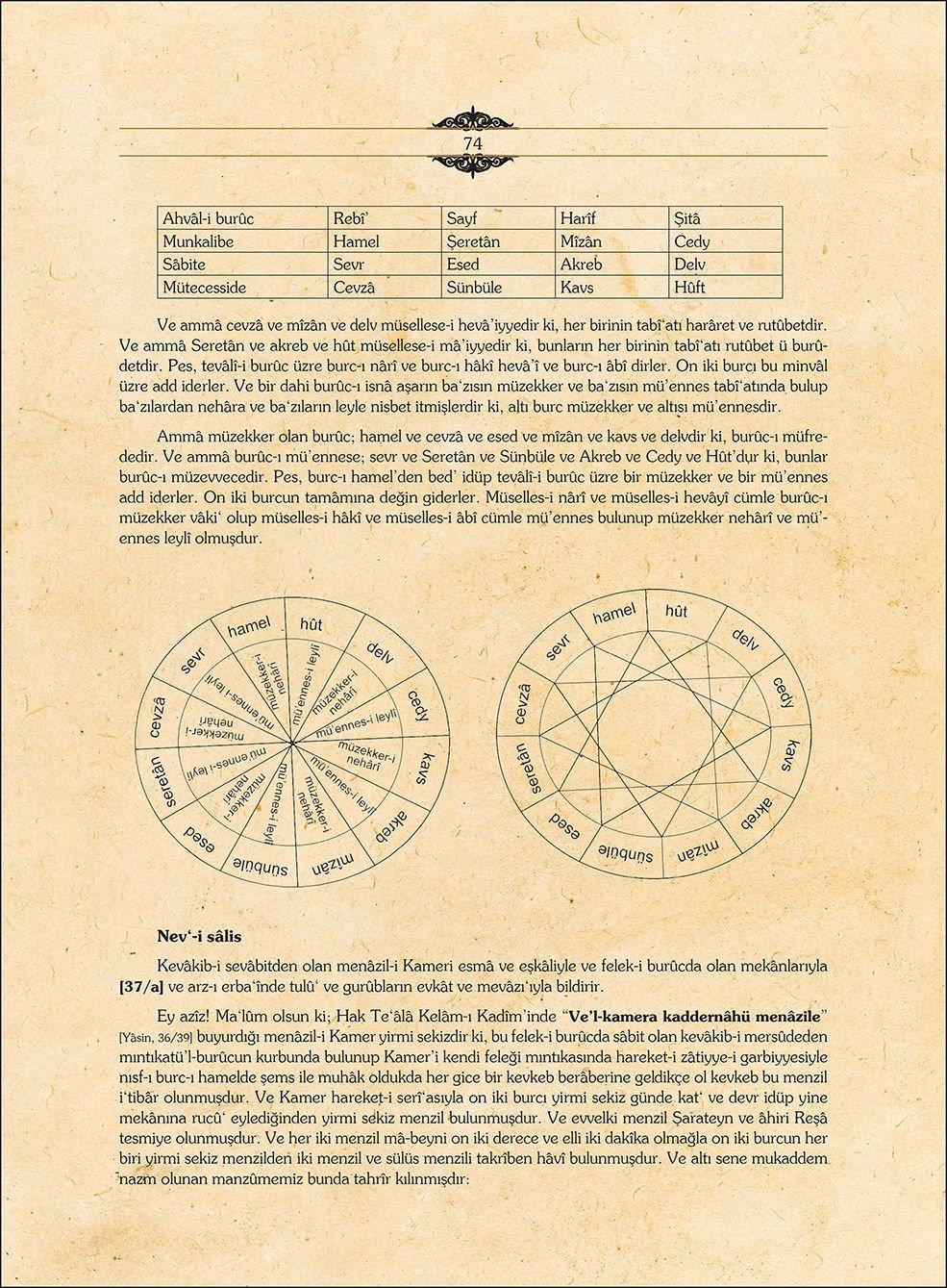 Marifetname (Translitere Baskı) - Erzurumlu İbrahim Hakkı Hazretleri