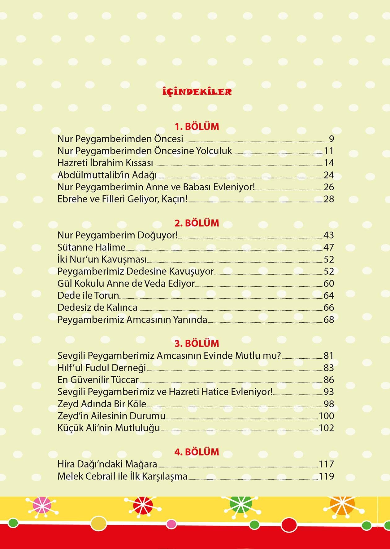 Nur Peygamberim - Hilal Acar