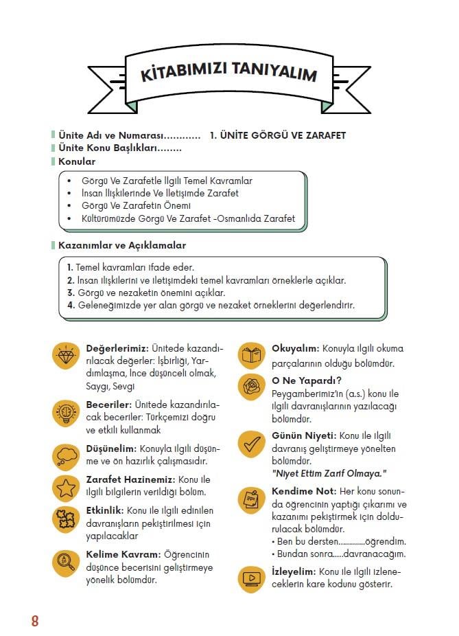 Zarafet Kitabı - Emel Sözcüer-Zarafet Kitabı - Emel Sözcüer - Erkam Yayınları 