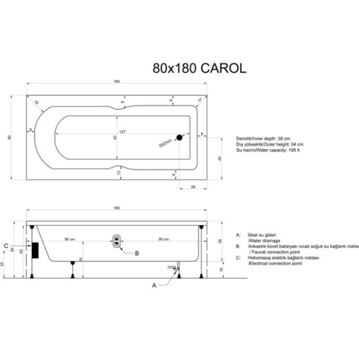 Formina Carol Jakuzi