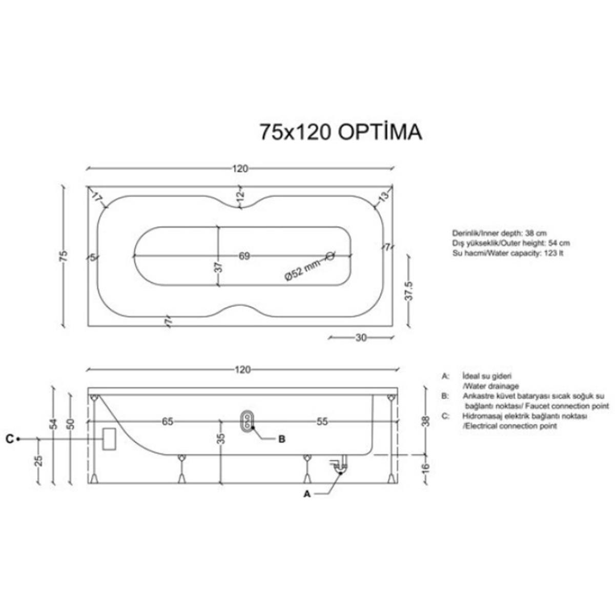 Formina Optima Jakuzi