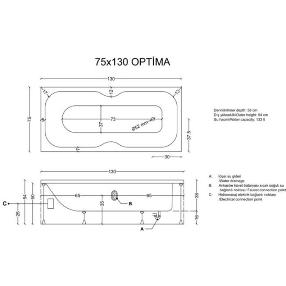 Formina Optima Jakuzi