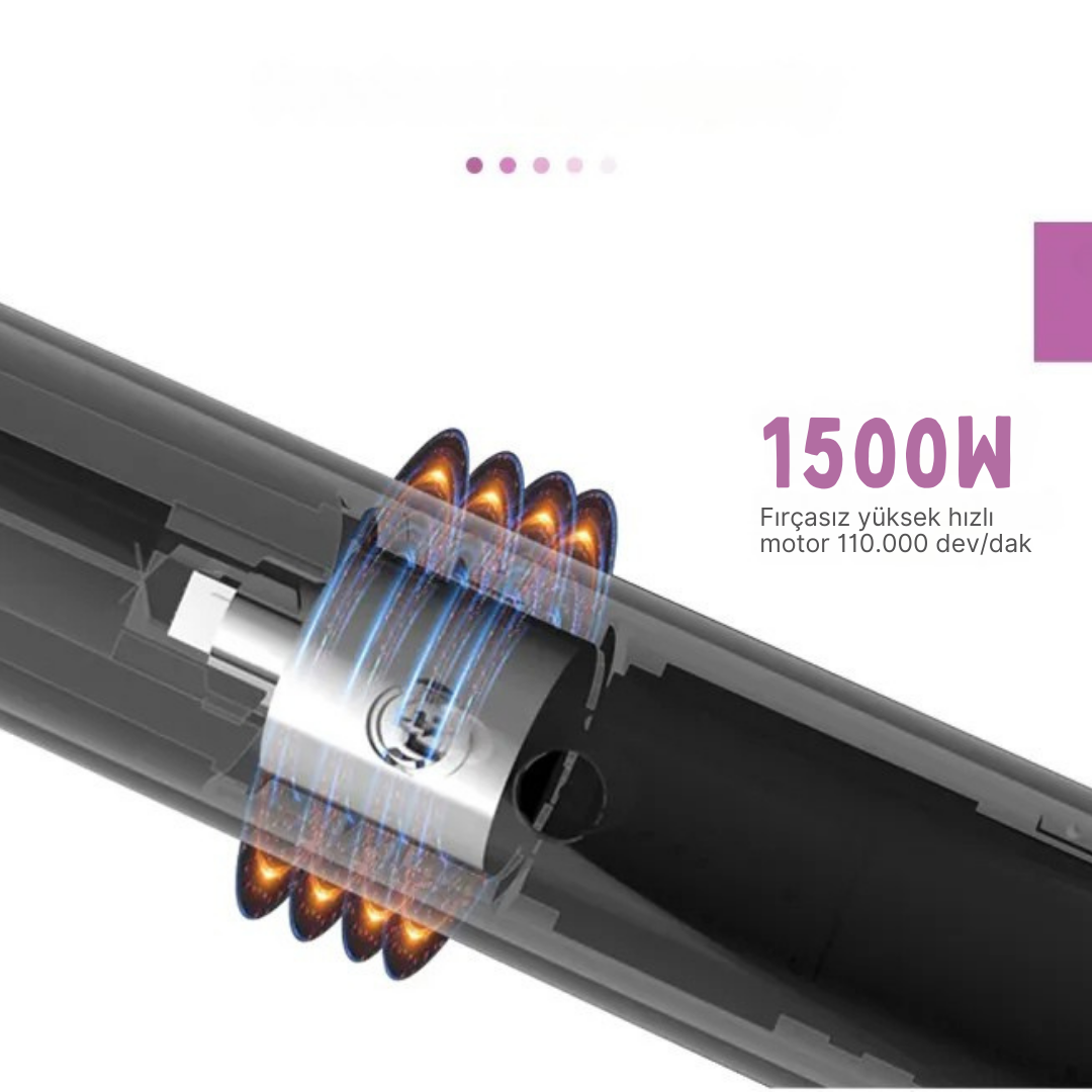 Robx 818 Airwrap 11 In 1 Saç Şekillendirme Ve Kurutma Çok Fonksiyonlu Ultra Set