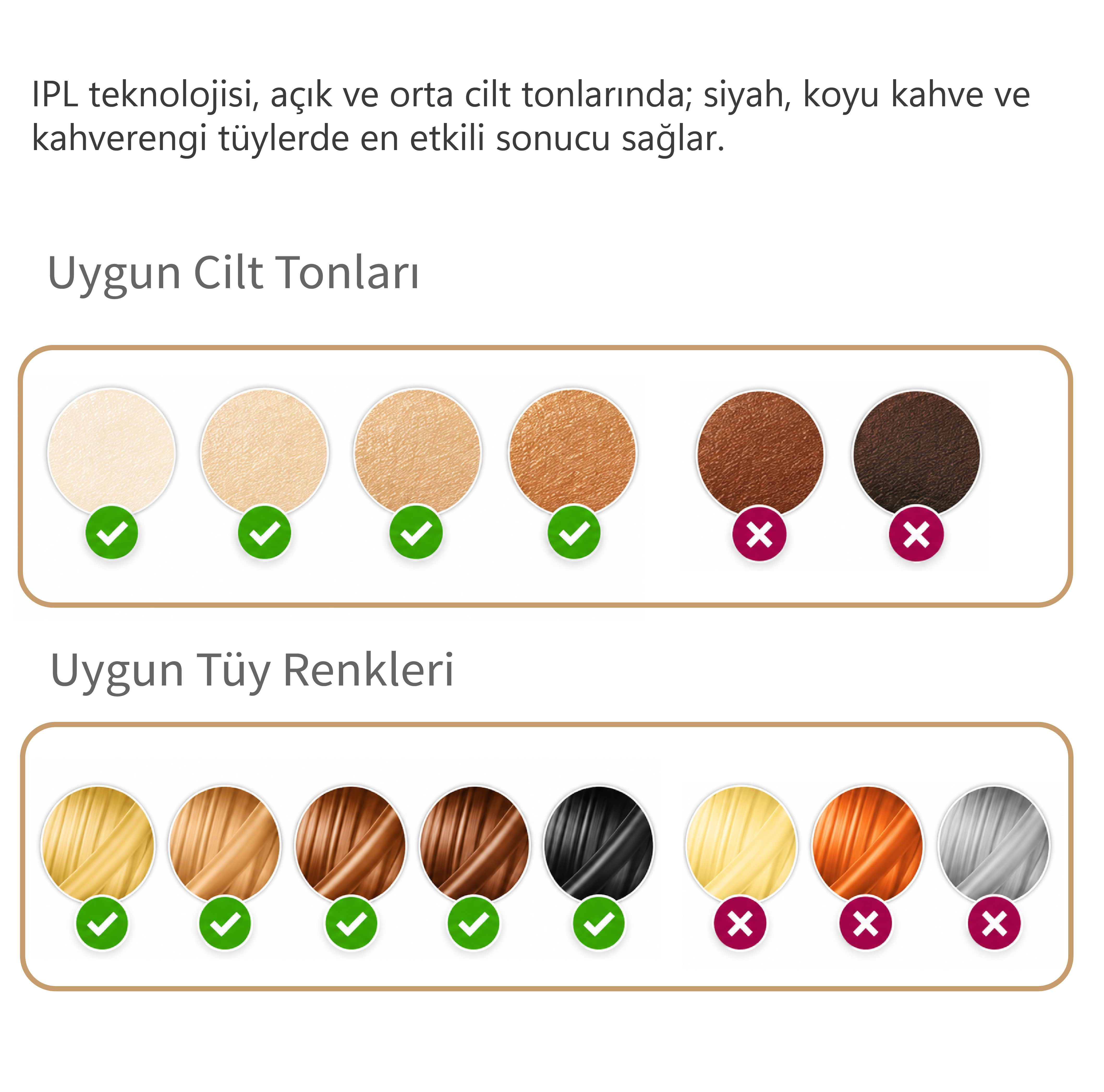 Robx A05 Ipl 3 Milyon Atım Akıllı Cilt Tanıma Ultra Seri Atım Ipl Cihazı Kırmızı