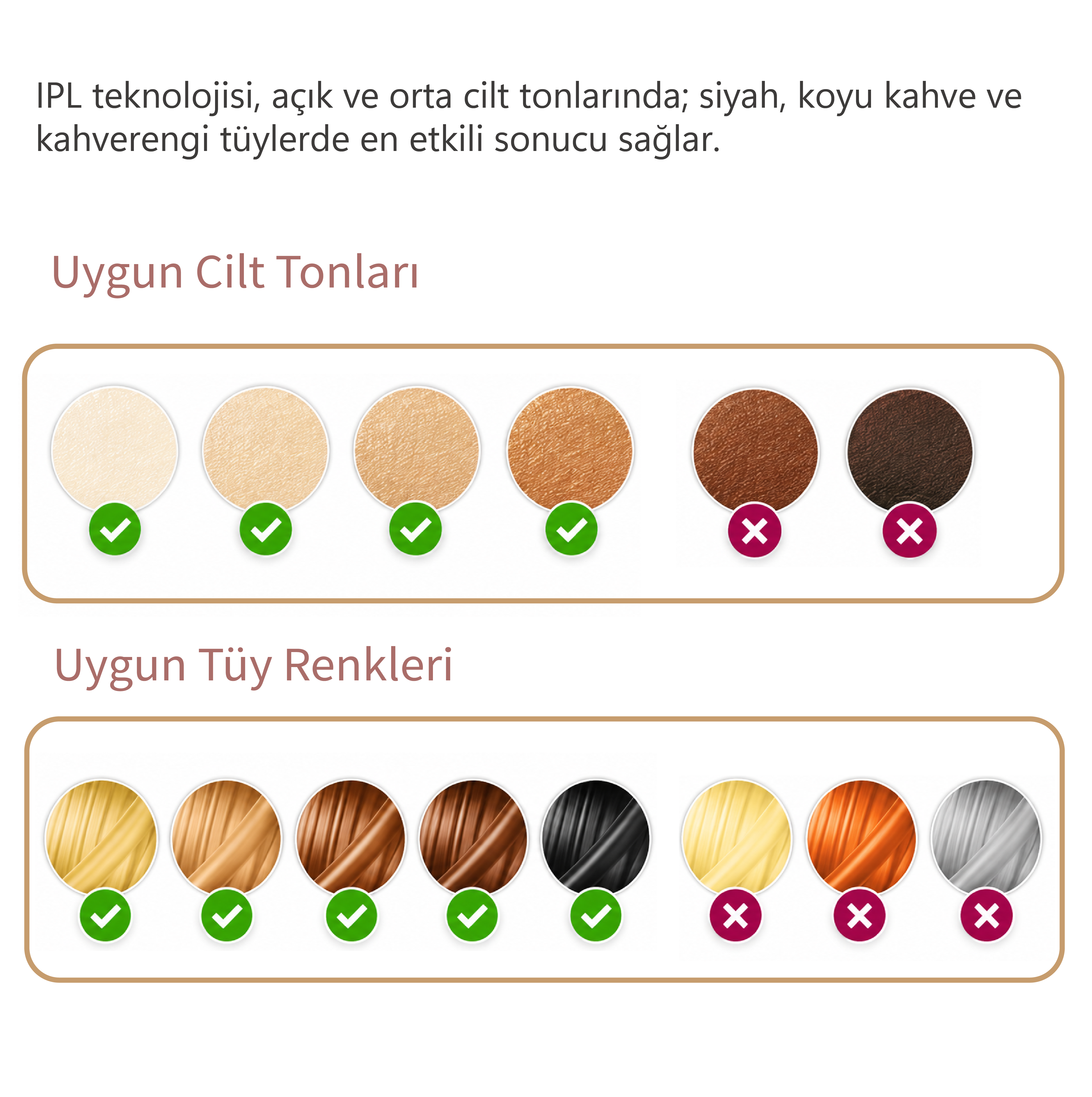 Robx A05 Ipl 3 Milyon Atım Akıllı Cilt Tanıma Ultra Seri Atım Ipl Cihazı Pembe