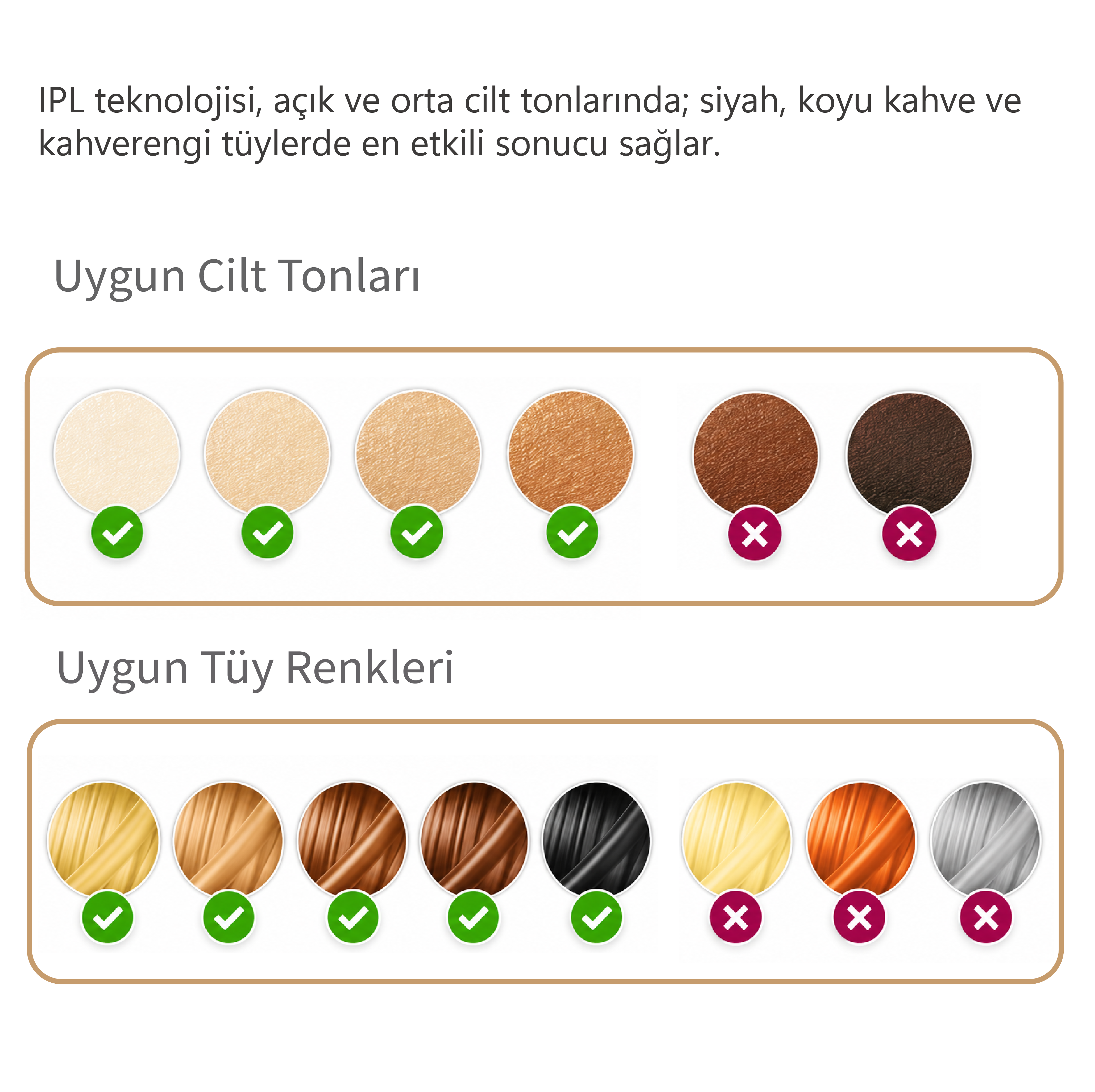 Robx A05 Ipl 3 Milyon Atım Akıllı Cilt Tanıma Ultra Seri Atım Ipl Cihazı Turuncu 