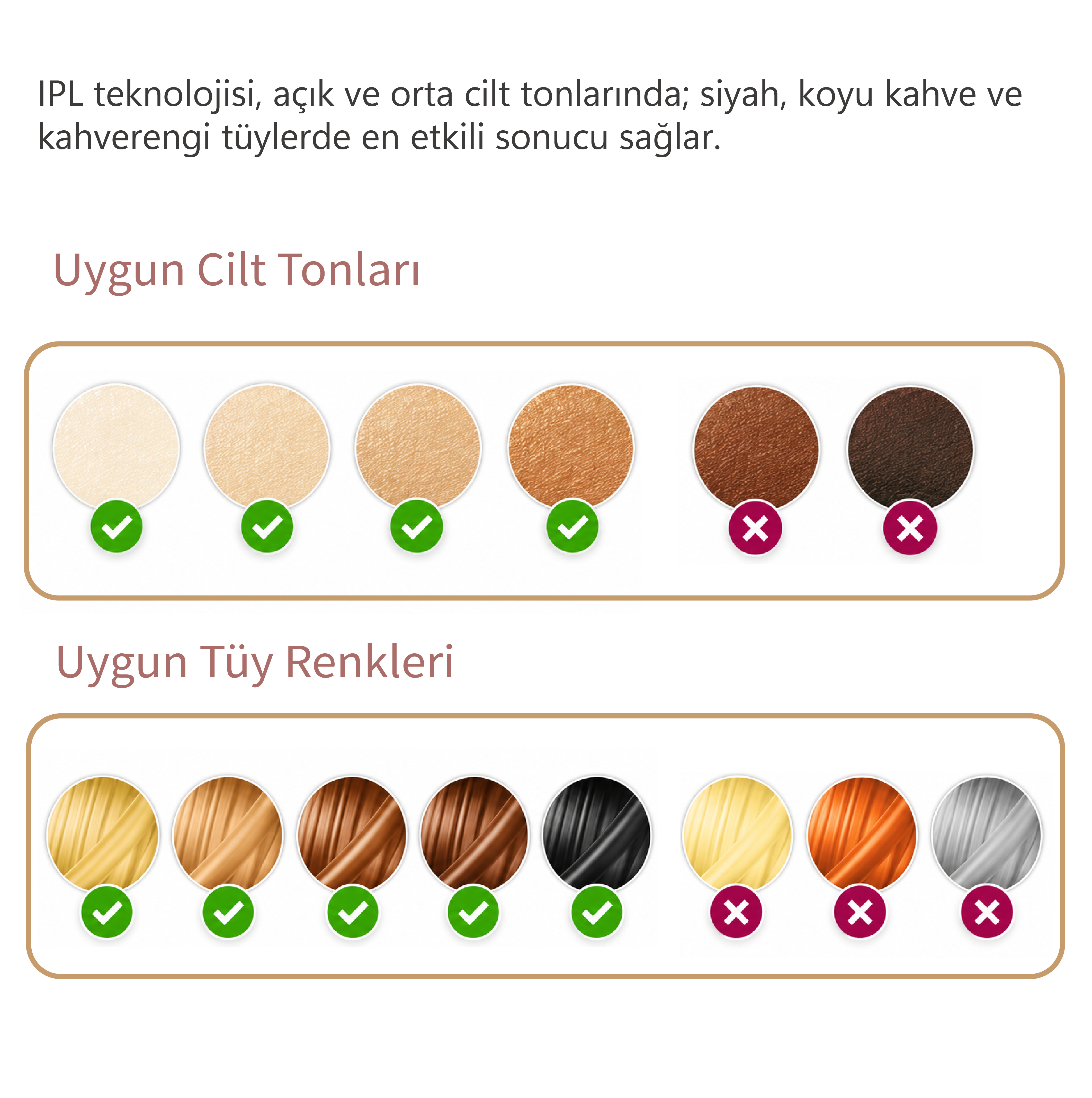 Robx A05 Ipl 3 Milyon Atım Akıllı Cilt Tanıma Ultra Seri Atım Ipl Cihazı Beyaz