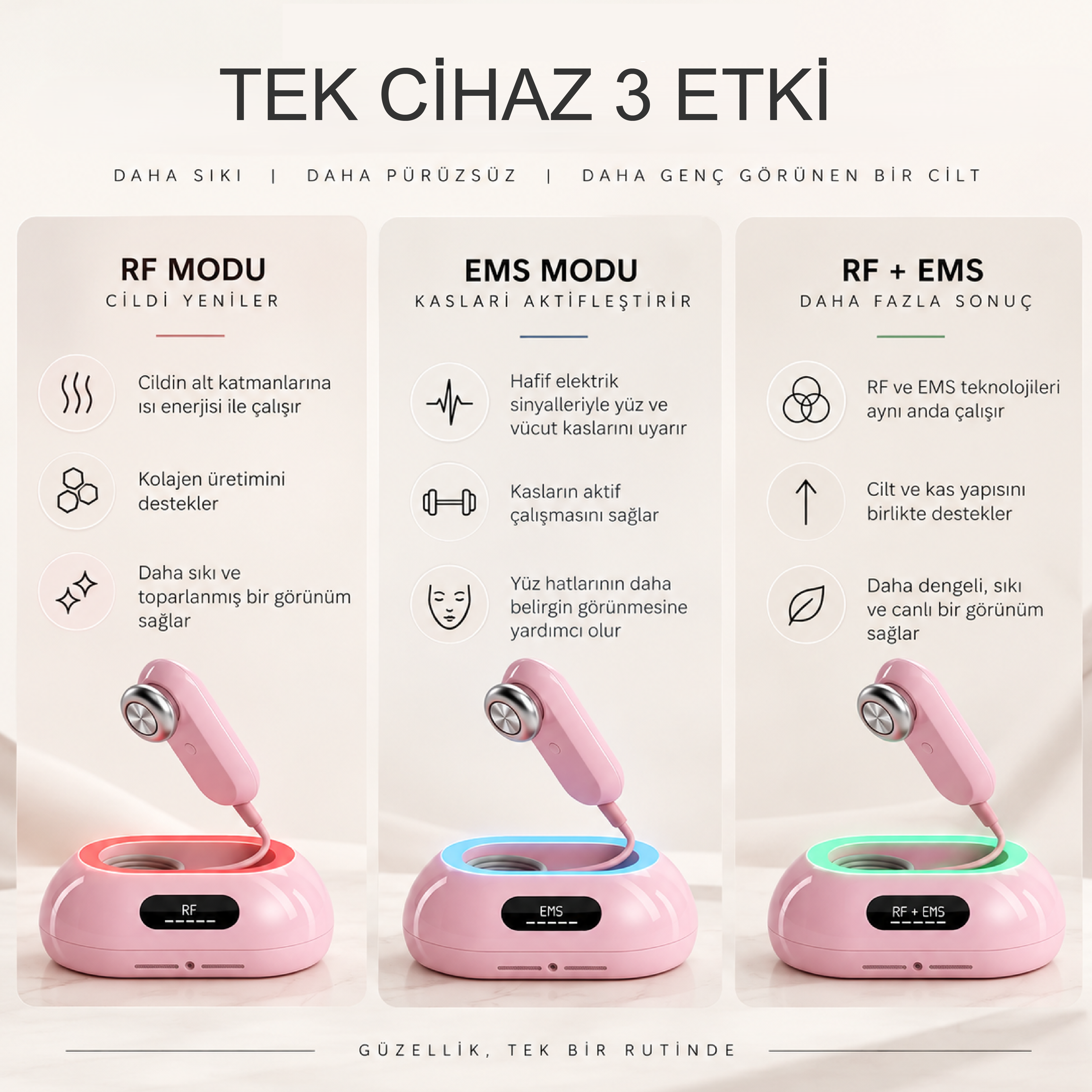 Robx A07 Yeni Nesil RF EMS Cilt Sıkılaştırıcı Ve Kırışıklık Yüz ve Vücut Aleti