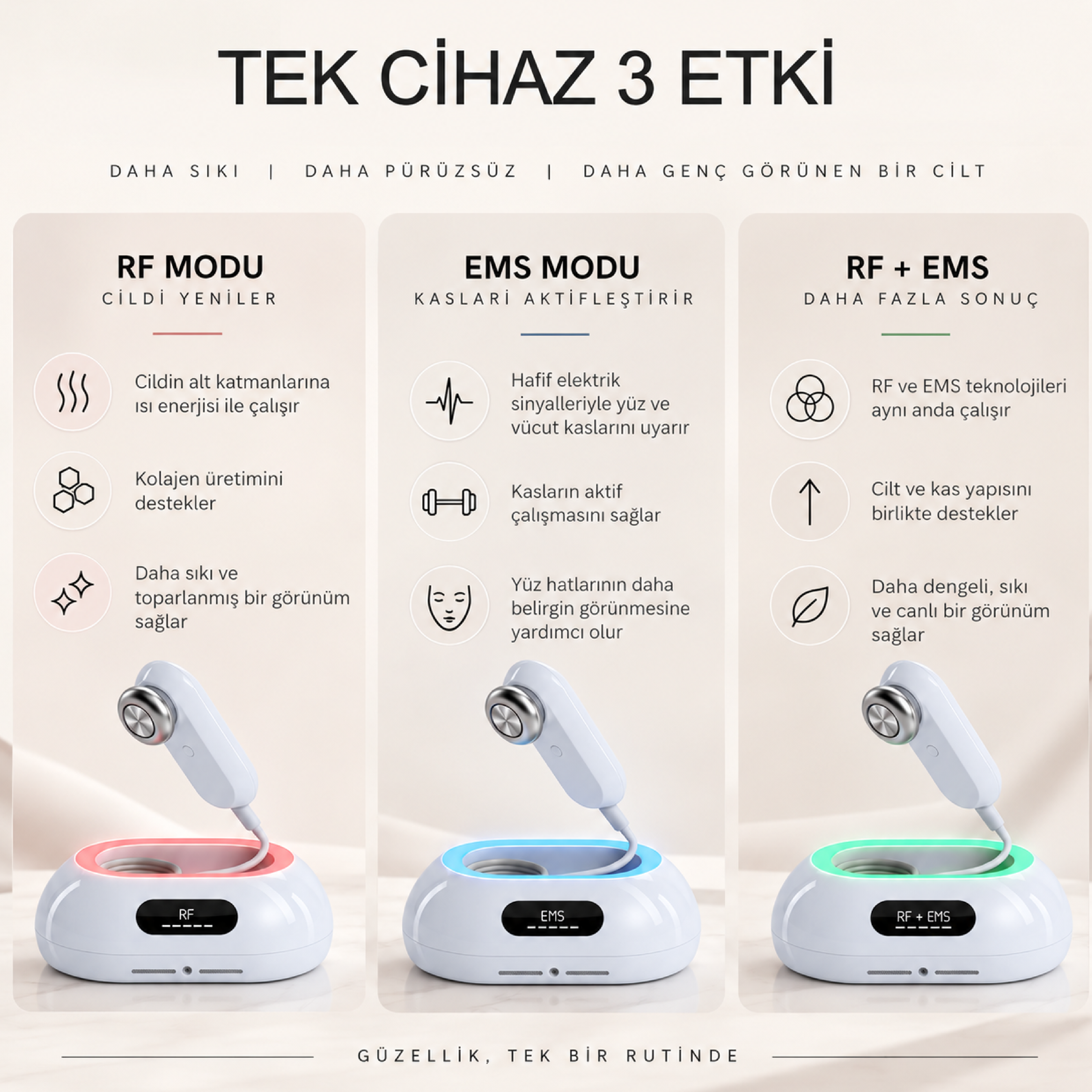 Robx A07 Yeni Nesil RF-EMS Cilt Sıkılaştırıcı Ve Kırışıklık Yüz ve Vücut Aleti