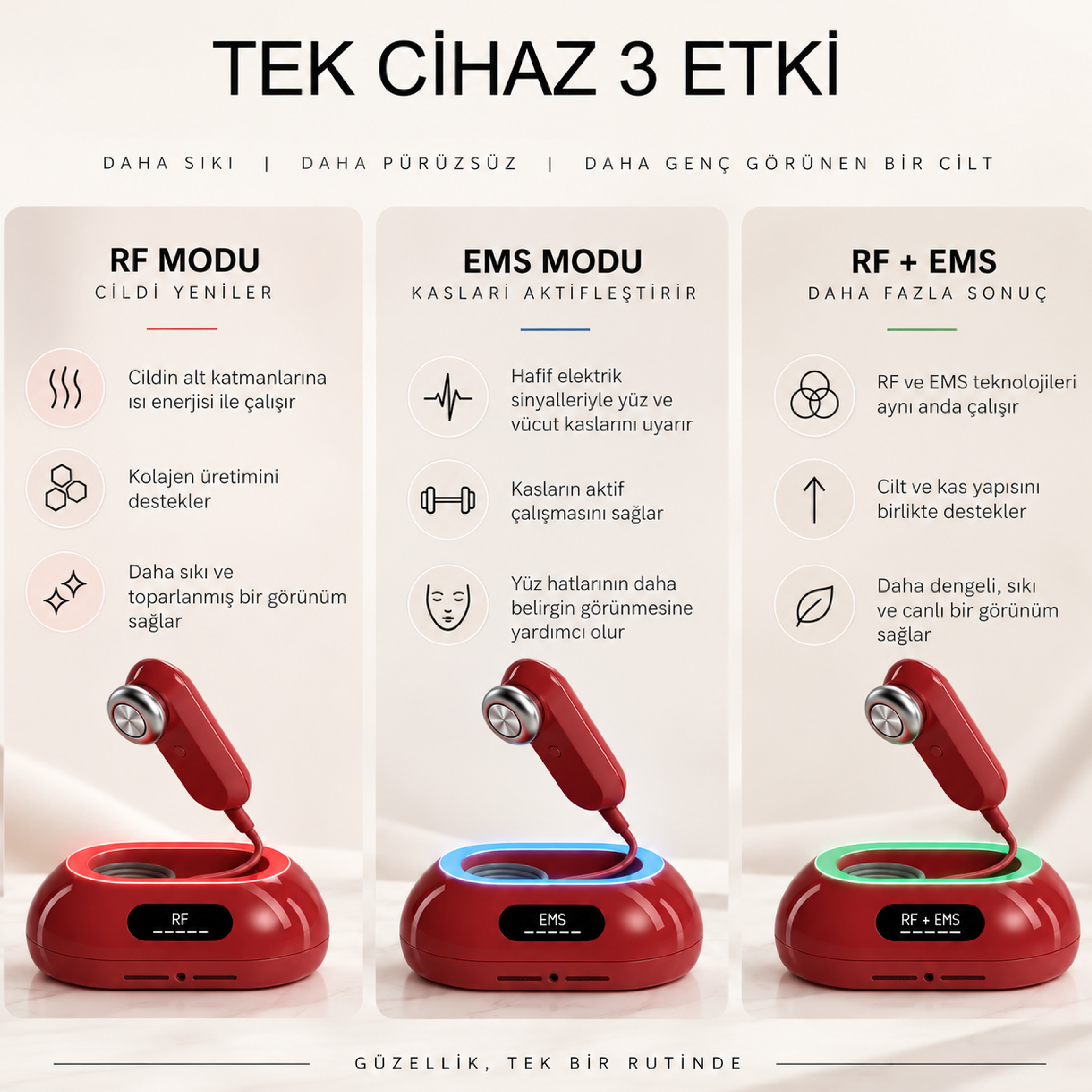 Robx A07 Yeni Nesil RF EMS Cilt Sıkılaştırıcı Ve Kırışıklık Yüz ve Vücut Aleti