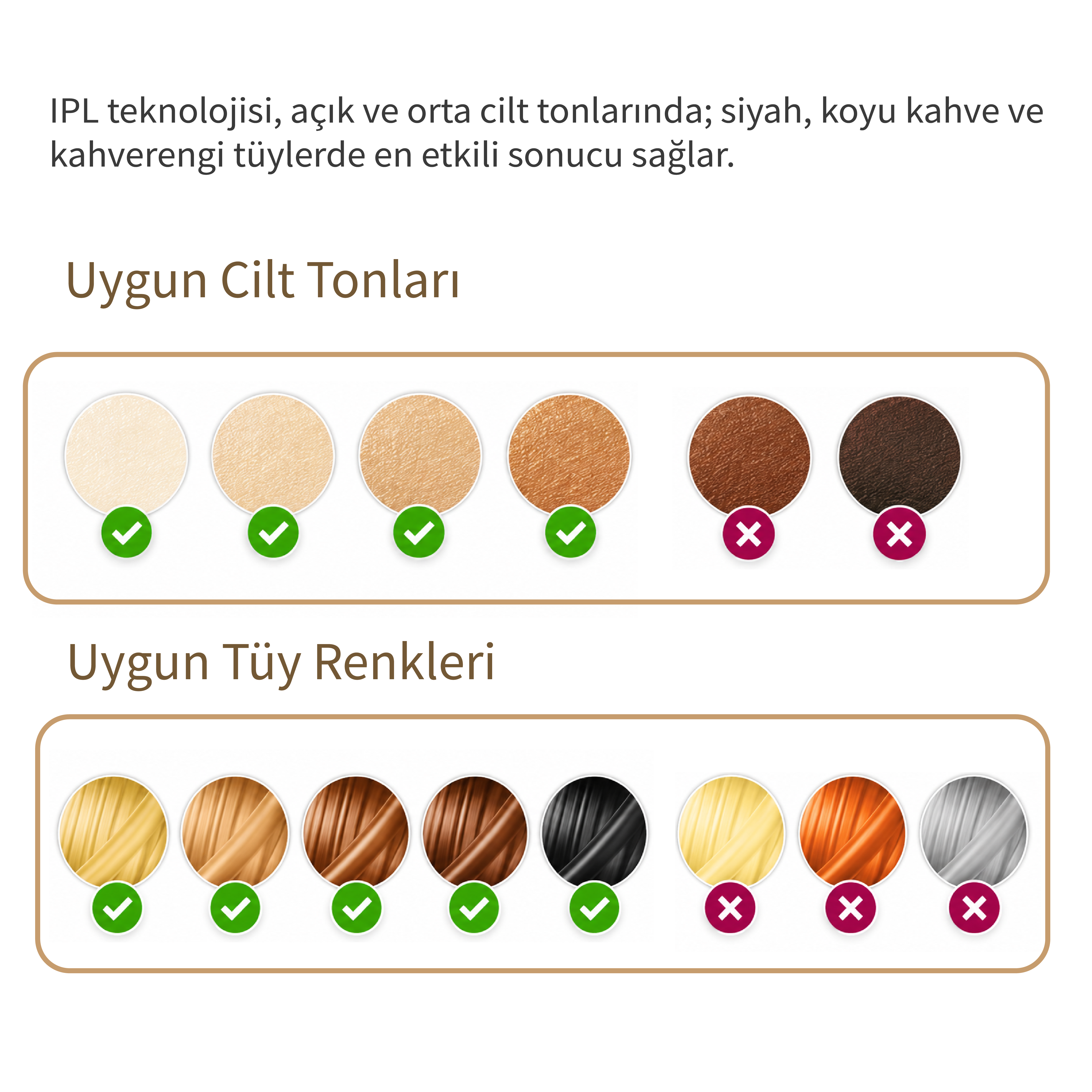 Robx A2024 Yeni Seri IPL 3 Milyon Atım Bay-Bayan IPL Cihazı Kırmızı 