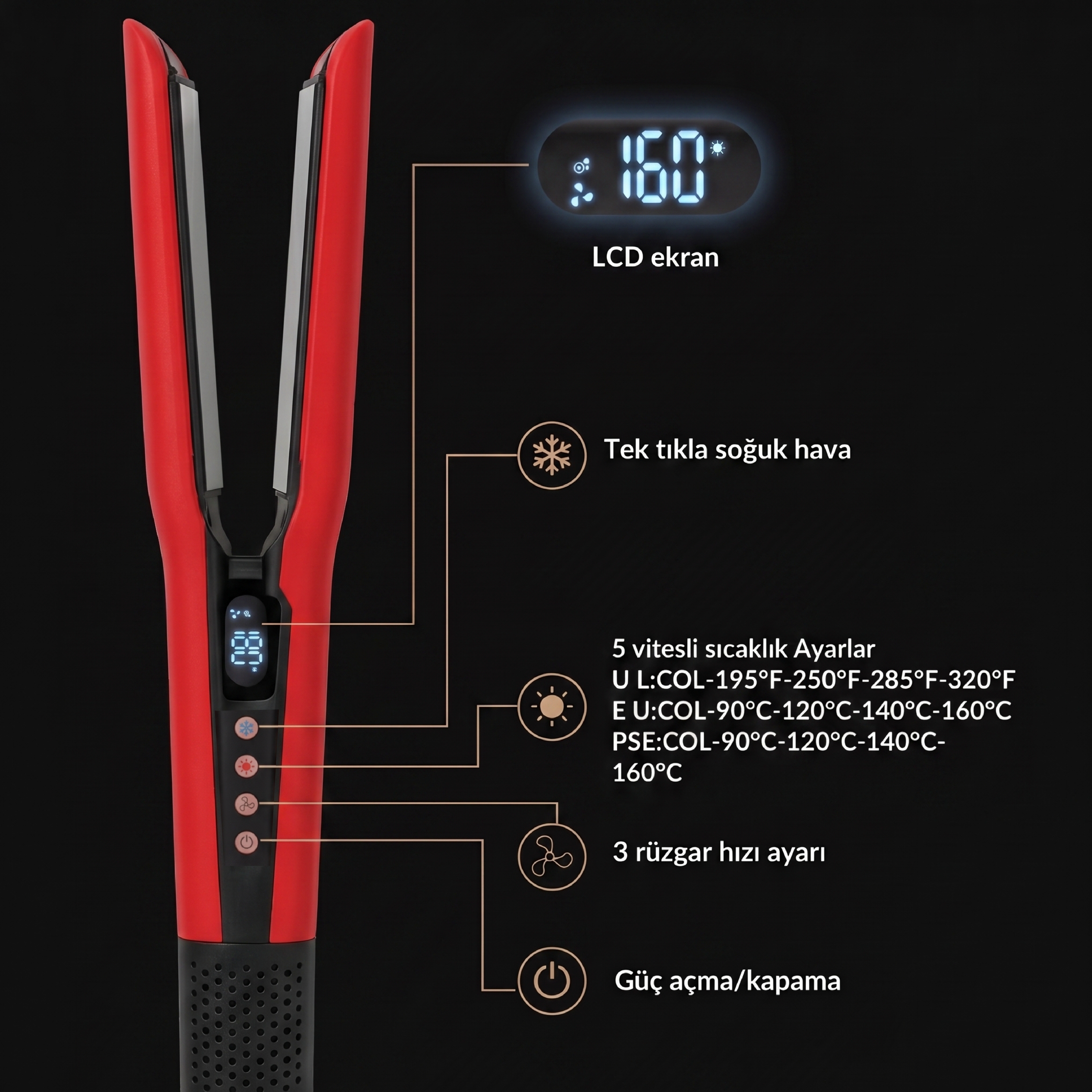 Robx Airflow Islak Ve Kuru Hava Üflemeli Saç Düzleştirici