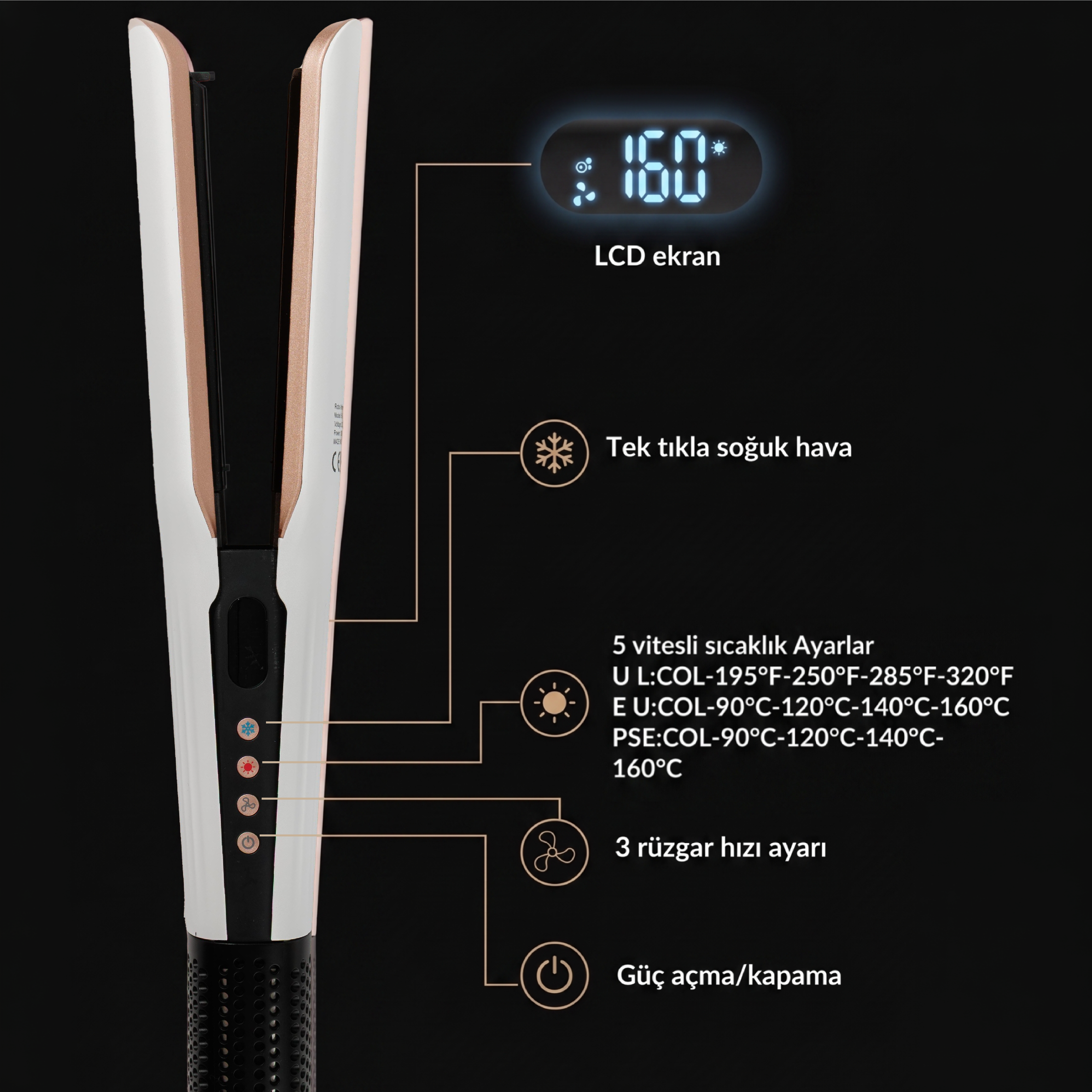 Robx Airflow Islak Ve Kuru Hava Üflemeli Saç Düzleştirici Beyaz