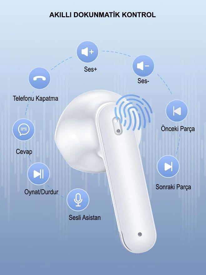 Robx S-30 Bluetooth Kulaklık Ios-android Enc Ortam Sesi Azaltma 4 Mikrofonlu 5.3 Ipx6 
