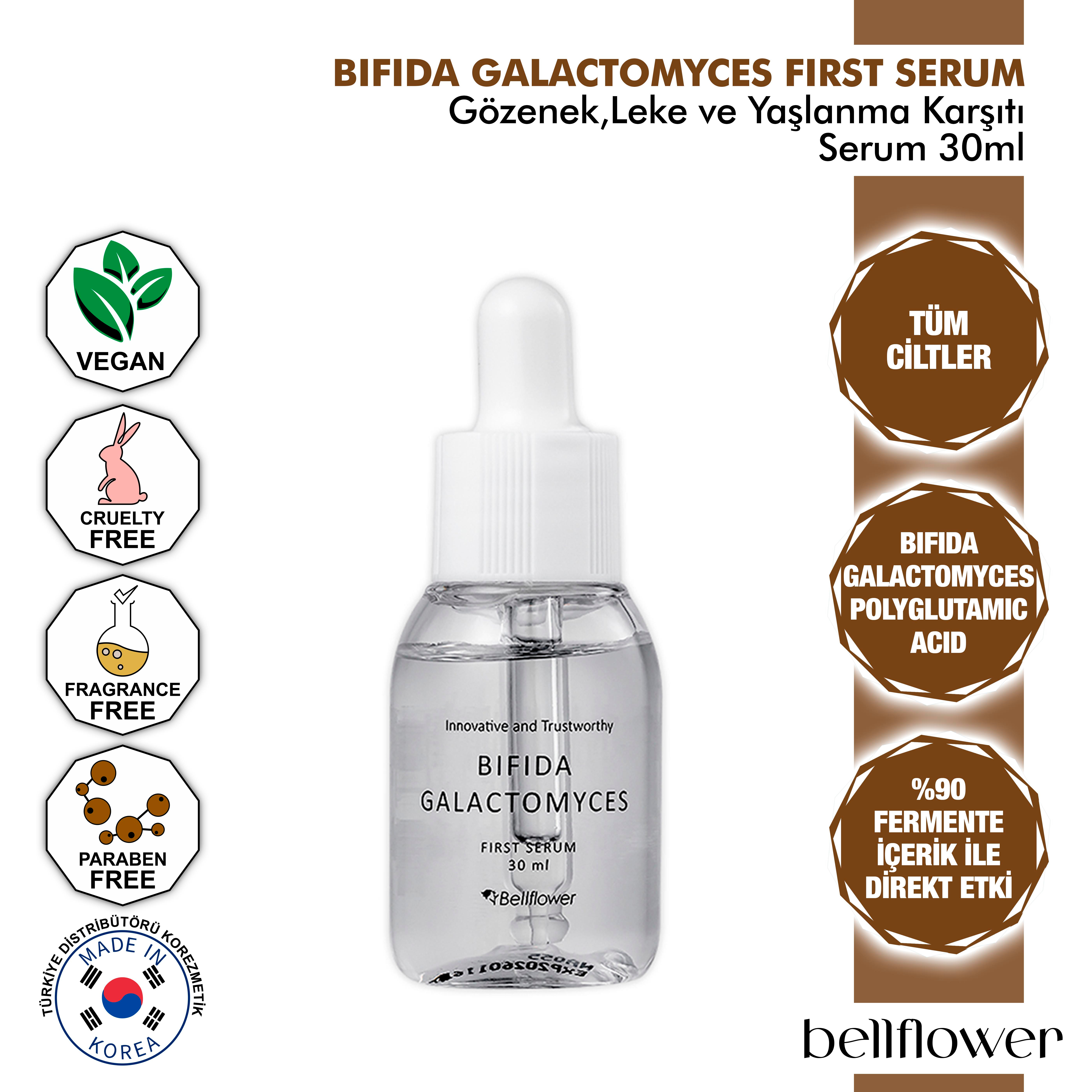 %44 Bifida, %47 Galactomyces Ferment İçeren, Gözenek, Leke Ve Yaşlanma karşıtı, Nemlendirici Serum 30ml