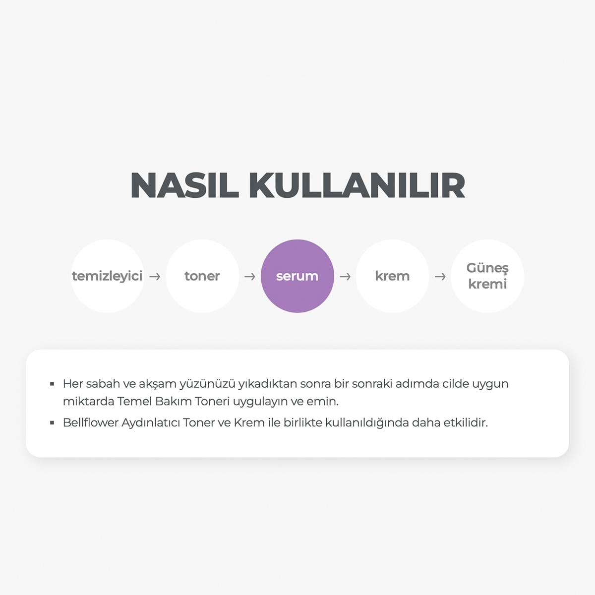 BELLFLOWER BRIGHTENING SOLUTION SERUM / AYDINLATICI ETKİLİ SOLÜSYON SERUM