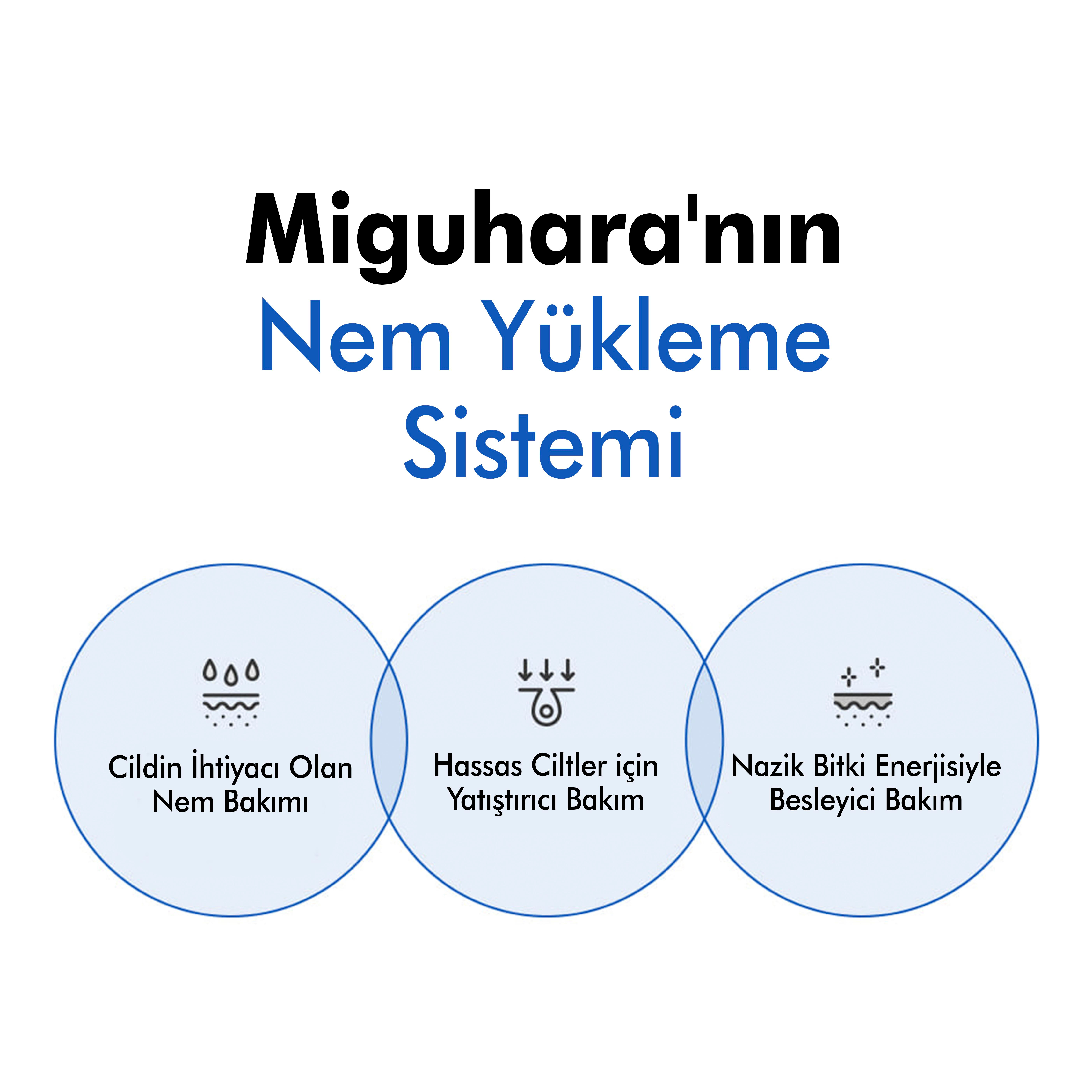 Miguhara Kolajen İçeren Cilt Nemlendirici ve Gençleştirici Hyalucollagen Moisture Tonik Mist - 120ml