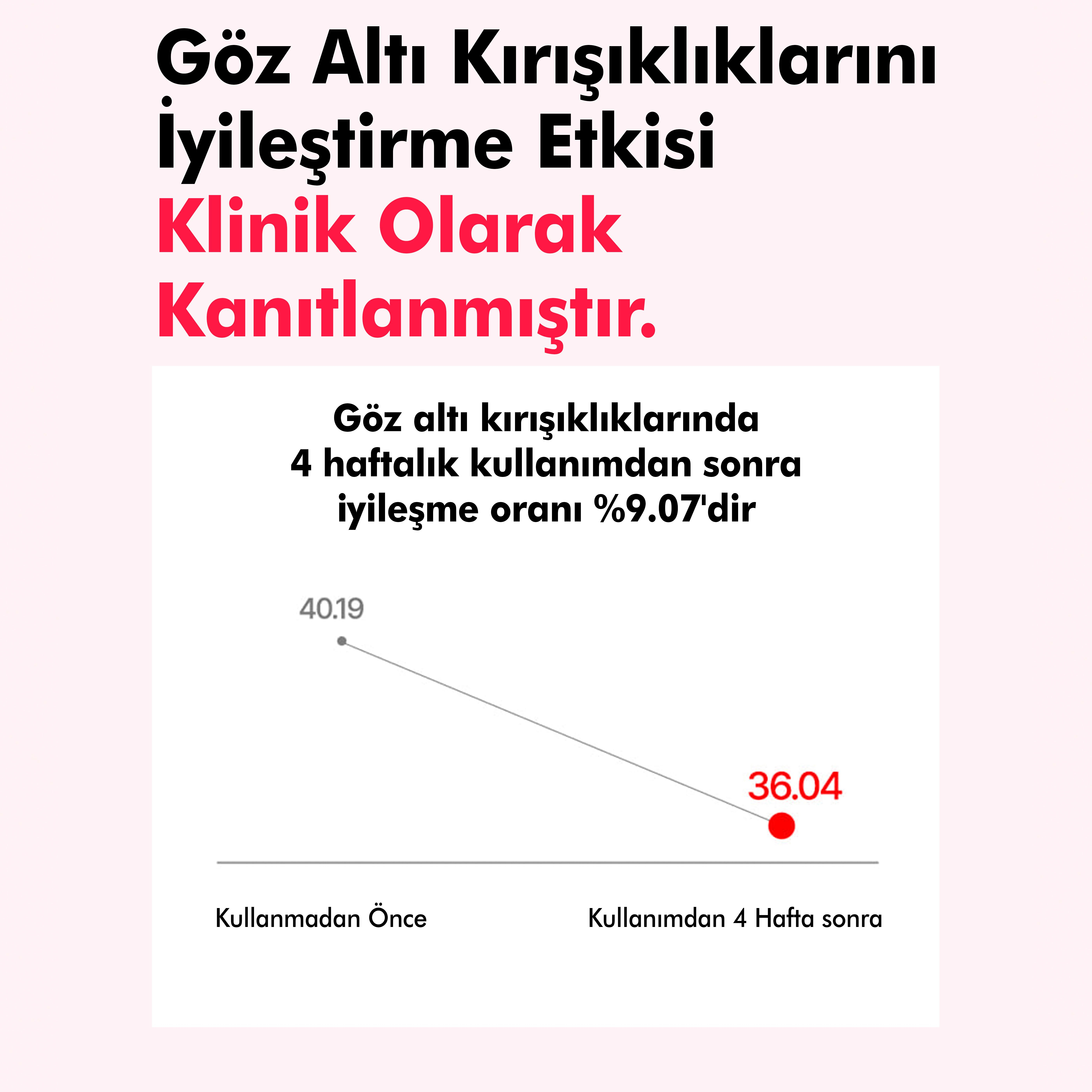 Miguhara Kolajen, Peptit Ve Ginseng İçeren Yaşlanma Ve Kırışıklık Karşıtı Effect Origin Ampul Serum - 35ml