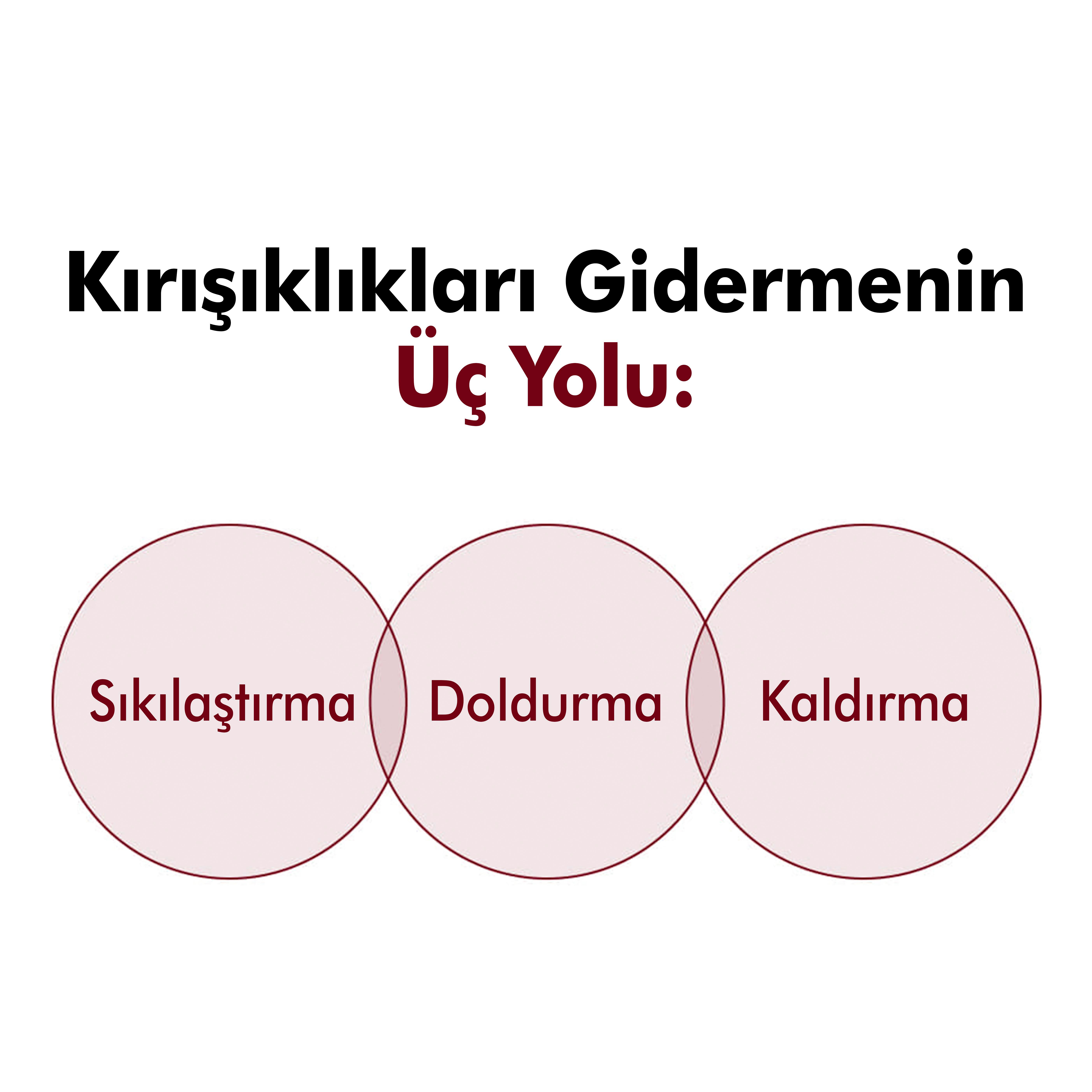 Miguhara Resveratrol İçeren Yaşlanma Ve Kırışıklık karşıtı Yoğun Etkili First Essence Origin Tonik - 120ml