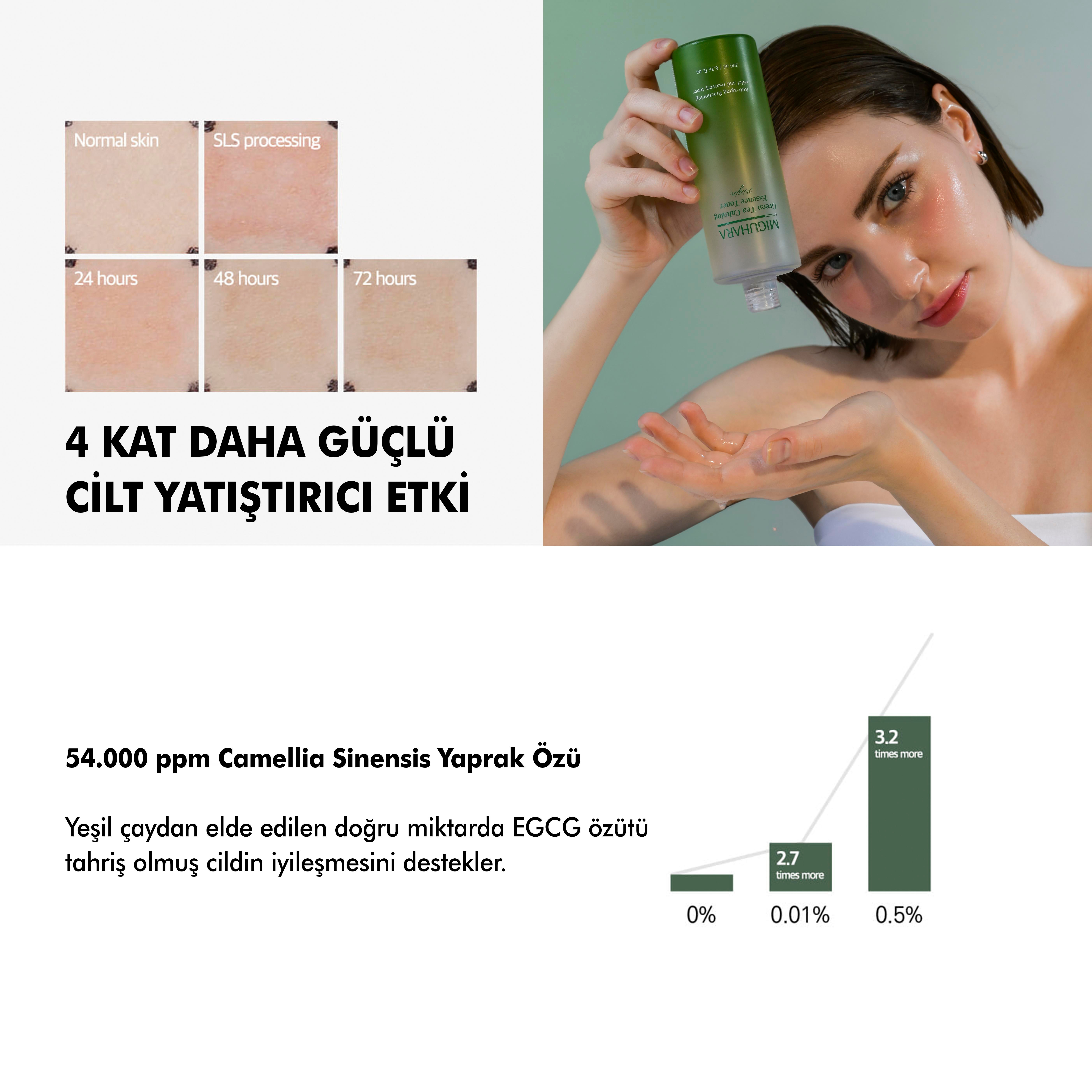 Miguhara Yeşil Çay İçeren Nemlendirici Ve Yatıştırıcı Essence Tonik - 200ml