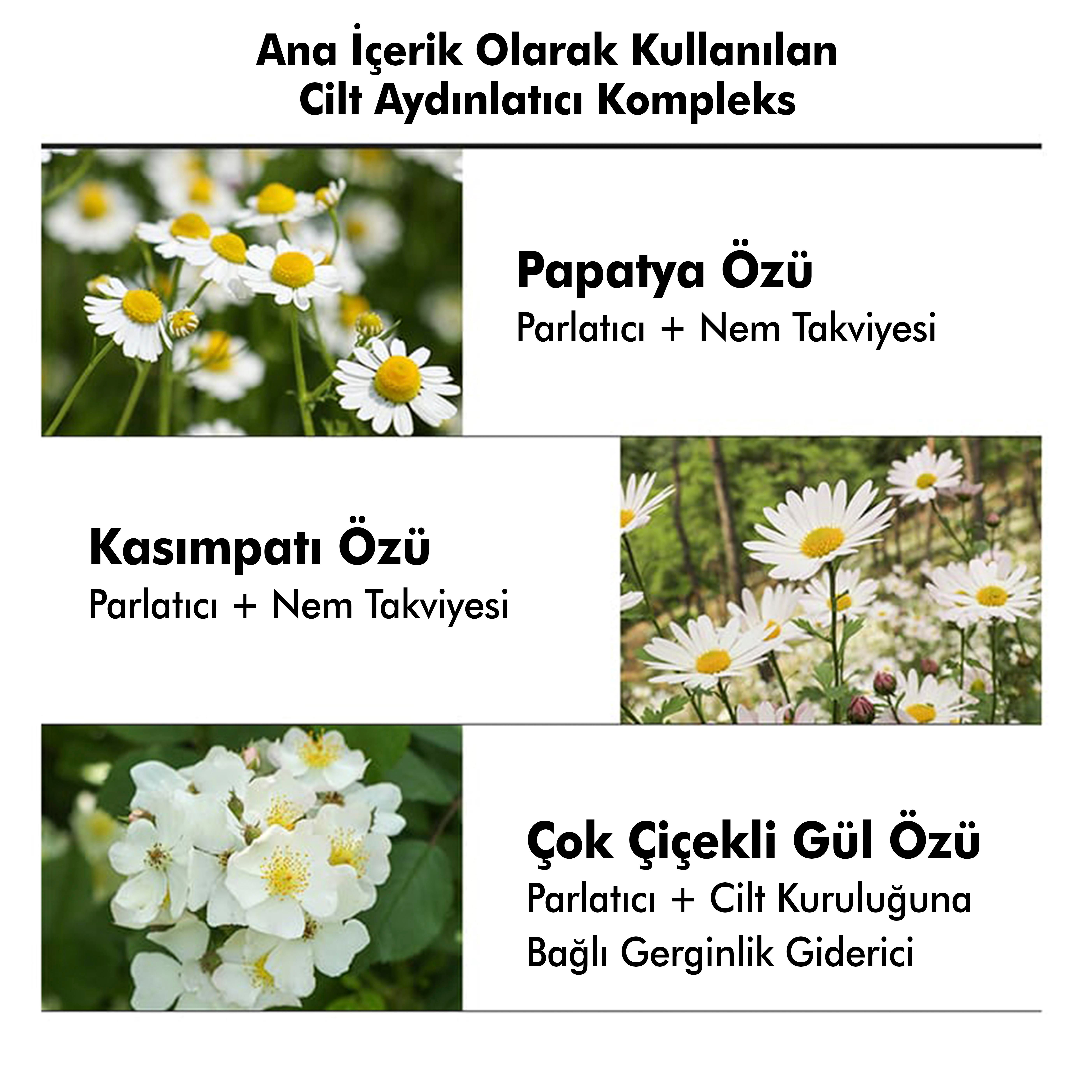 Miguhara Yeşil Çay İçeren Nemlendirici Ve Yatıştırıcı S.O.S. Ampul Serum - 35ml