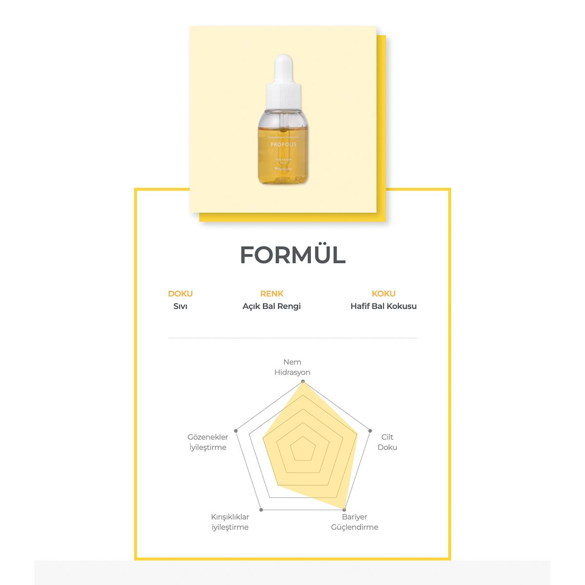 Propolis 76% Serum