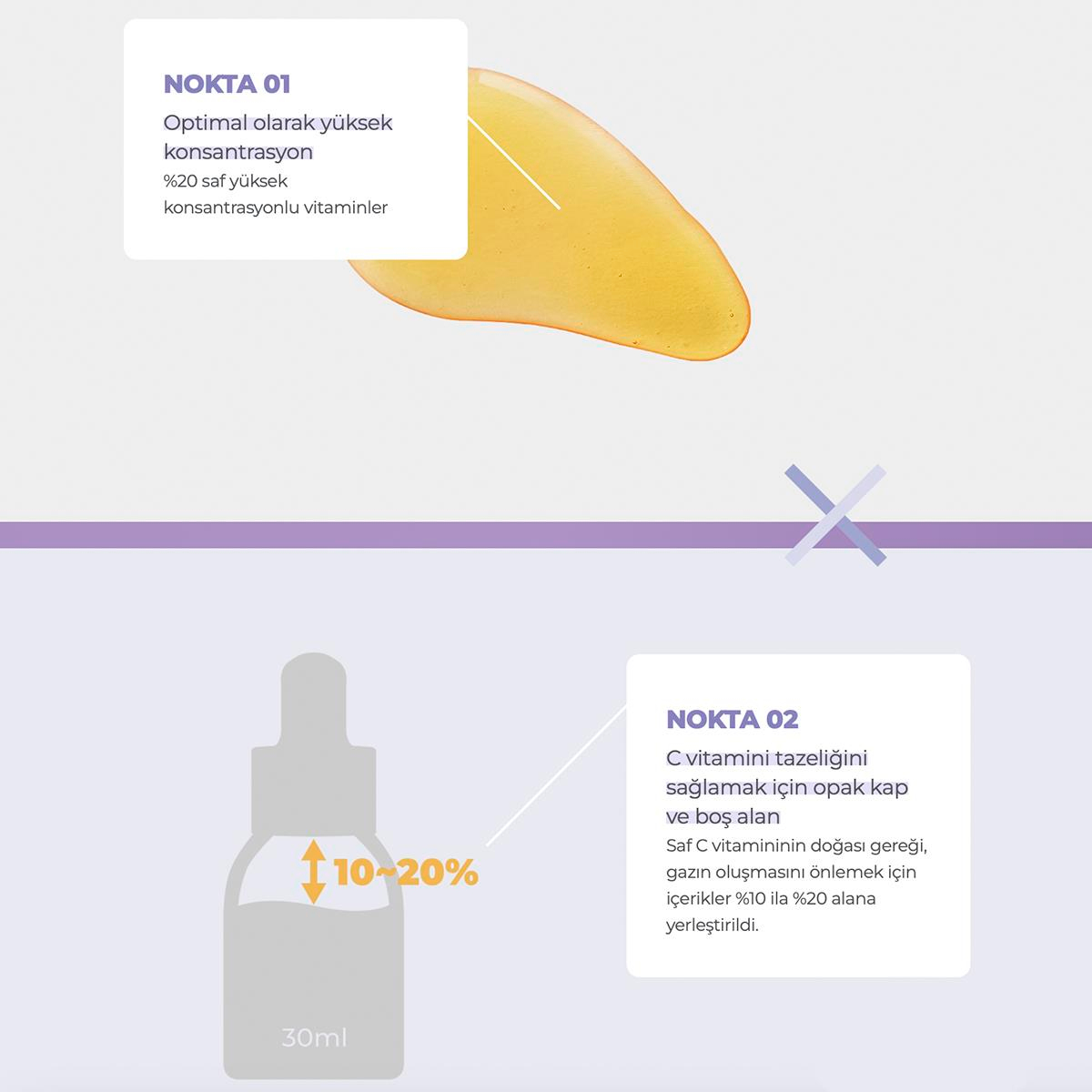 VİTAMİN C 20% SERUM