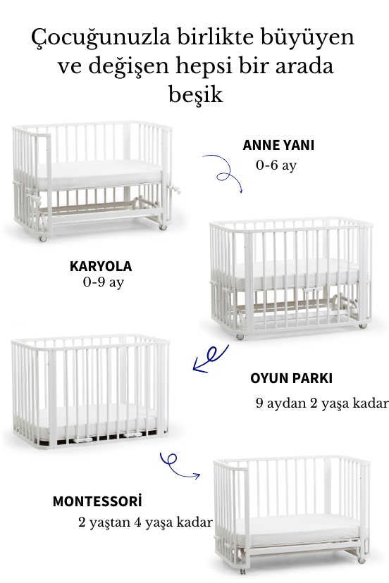 Beyaz Ahşap 6 in 1 Beşik Takım - 70x110